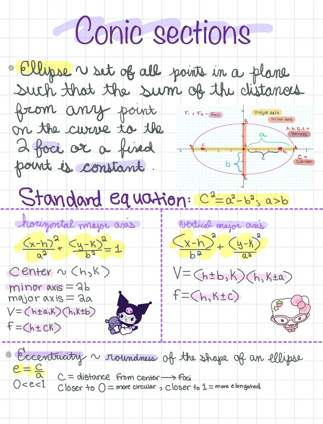 # Conic sections
• Ellipse v set of all points in a plane
such that the sum of the clistances
from any point
on the curve to the
Fi + Fa fo