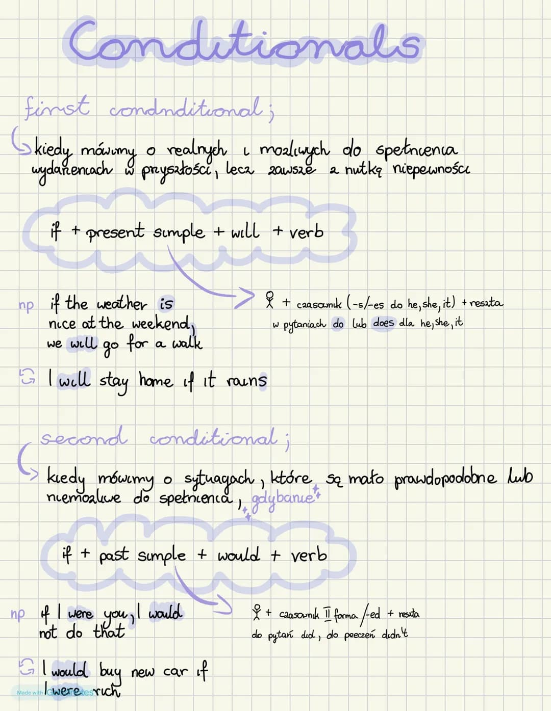 # Conditionals
first condnditional;
kiedy mówimy o realnych i mozliwych do spetnienia
wydanencach w pryszłości, lecz zawsze 2 nutką niepew