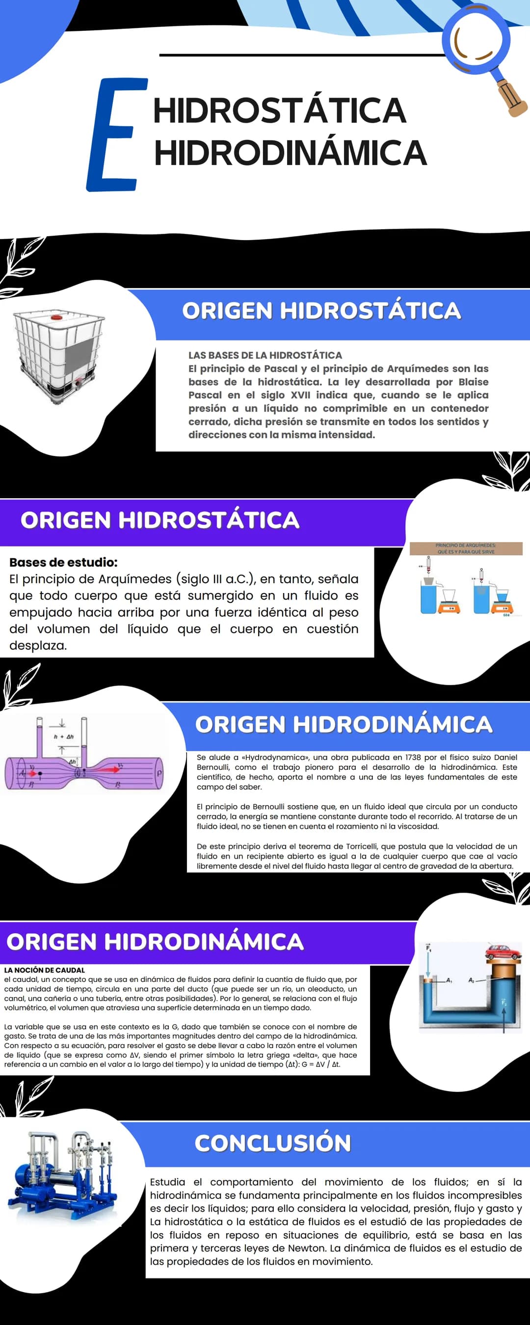 E
HIDROSTÁTICA
HIDRODINÁMICA
CONCEPTO IMPORTANTE
¿Qué es un fluido?
Un fluido es una sustancia cuyas moléculas están unidas por
una fuerza
