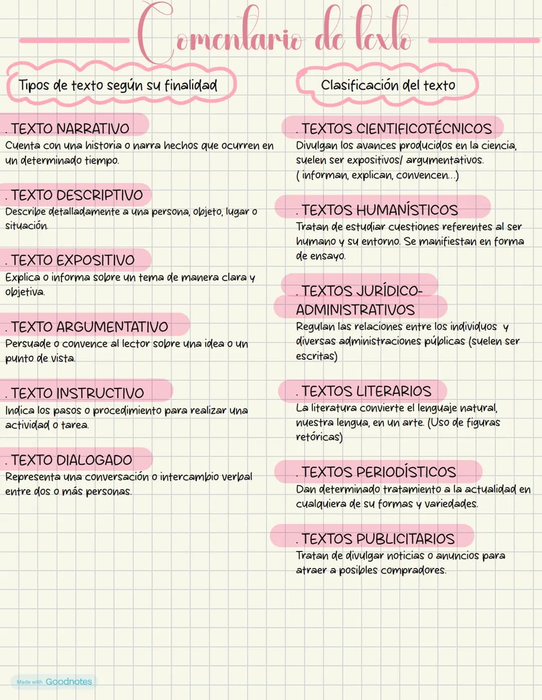 Lengua castellana y
literatura # Comenlarie de lexle
Tipos de texto según su finalidad
.TEXTO NARRATIVO
Cuenta con una historia o narra he