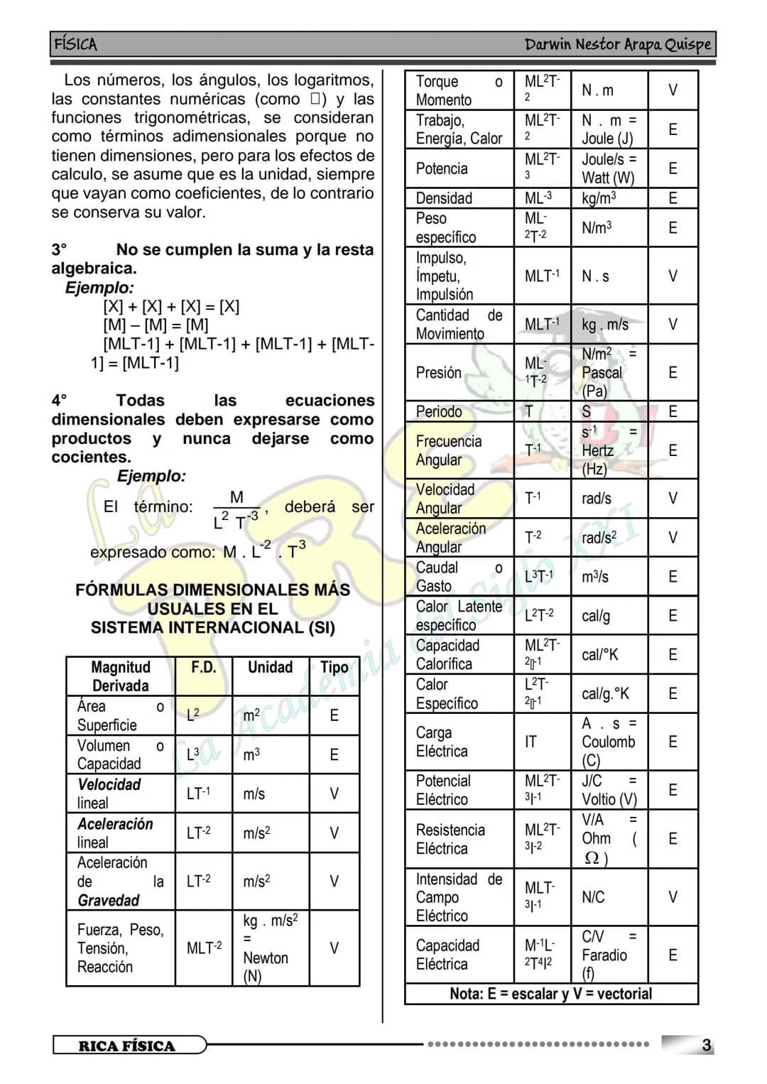 22
3+3
ANÁLISIS DIMENSIONAL
000
El análisis dimensional es una parte de la Por su naturaleza
física que estudia la forma como se c) Escala