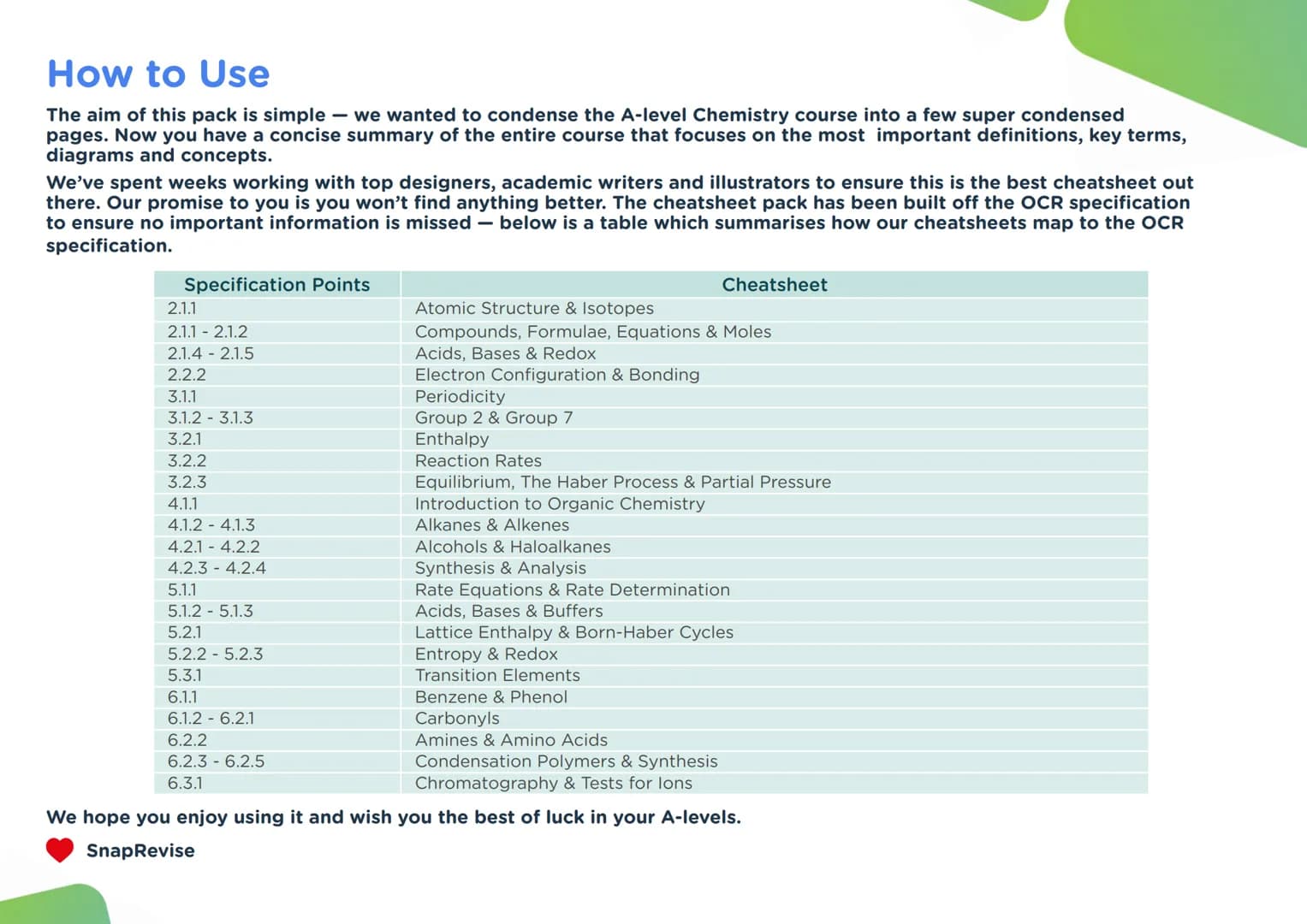 X
Г°°¬
L¬J
SNAPREVISE
THE ULTIMATE
A-LEVEL OCR CHEMISTRY
CHEATSHEET PACK
X
X
X # How to Use
The aim of this pack is simple – we wanted t