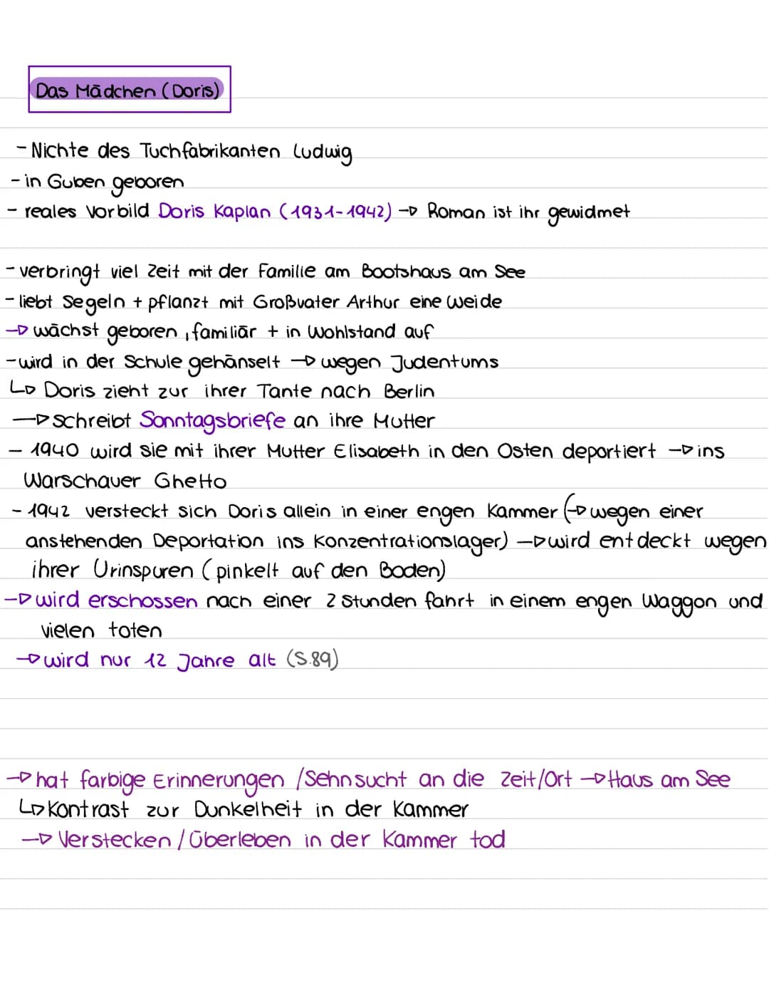 # Der Tuchfabrikant
erbt das
Grundstock
am See
solile langfristige
Investion/Heimal fur
die Zukunft sein
Hermine
Anna-Ludwig Tuchfabrik