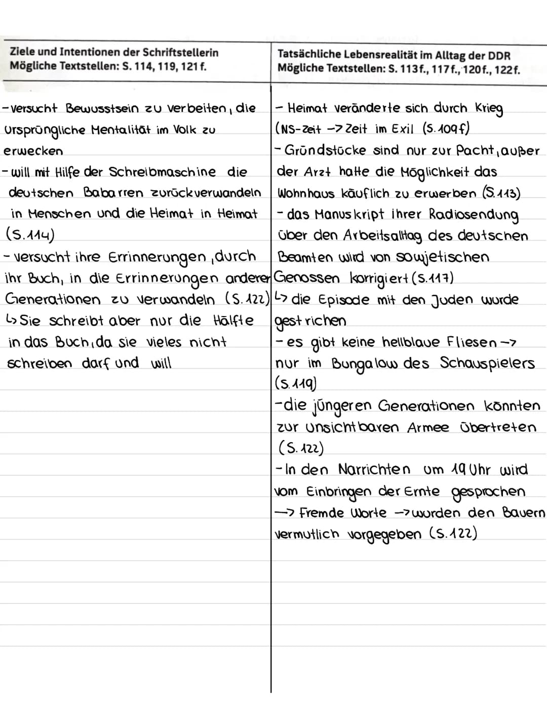 # Der Tuchfabrikant
erbt das
Grundstock
am See
solile langfristige
Investion/Heimal fur
die Zukunft sein
Hermine
Anna-Ludwig Tuchfabrik