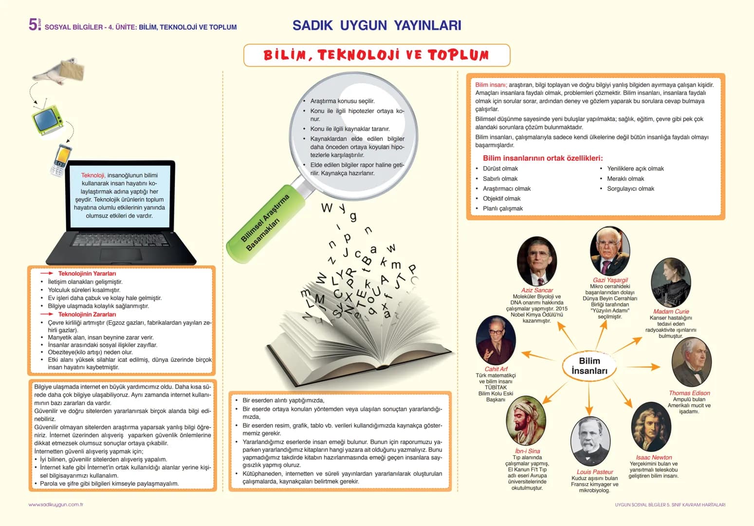 KAVRAM HARİTALARI
Aferin çocuklar,
derste öğrendiklerinizi
günlük hayatla
bağdaştırabiliyorsunuz.
Anne, biz bugün sosyal
bilgiler dersinde