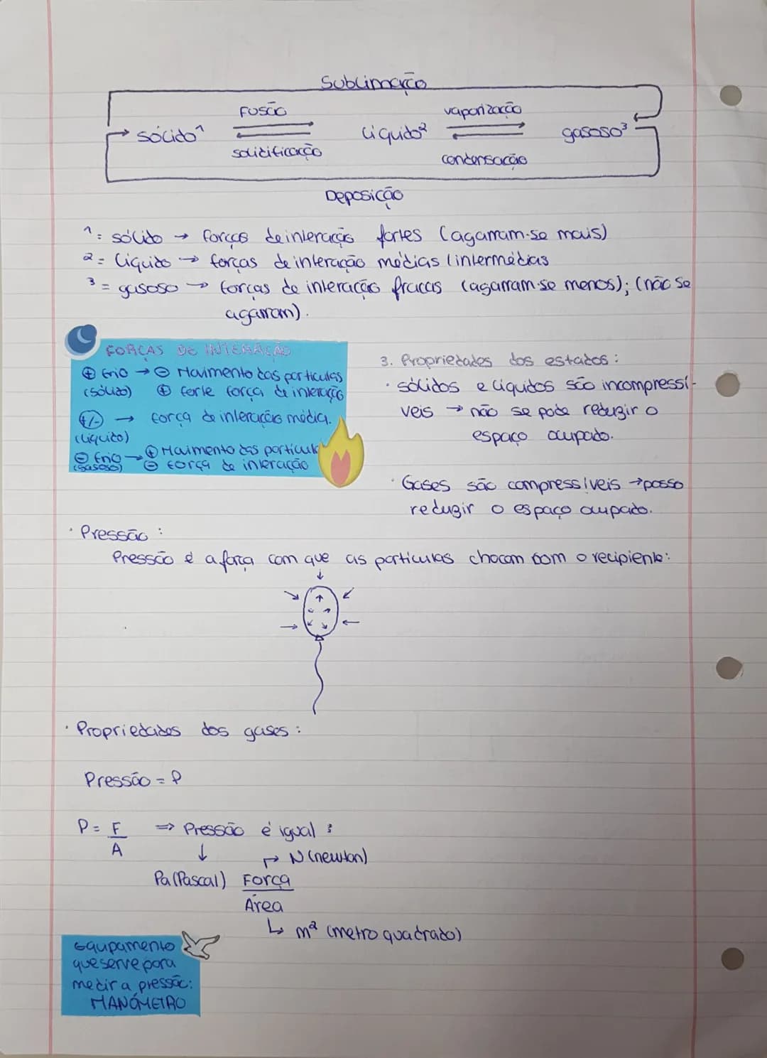 Tópicos:
- Corpusculos;
- Forças de interação;
- Propriedades dos estados;
- Propriedades dos gases;
- Temperatura, Pressão e Volume;
- Pict