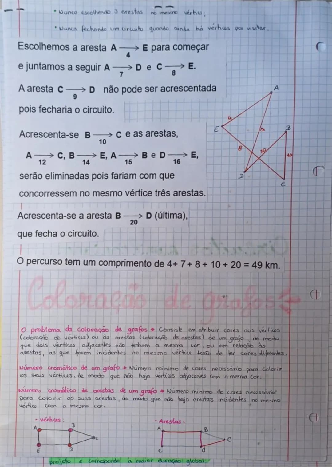 # 11o Ano
resumos # Modelos de
grafos
•Grafo É Representado através de um Esquema e constituido por um
conjunto de pontos (ve vértices) e