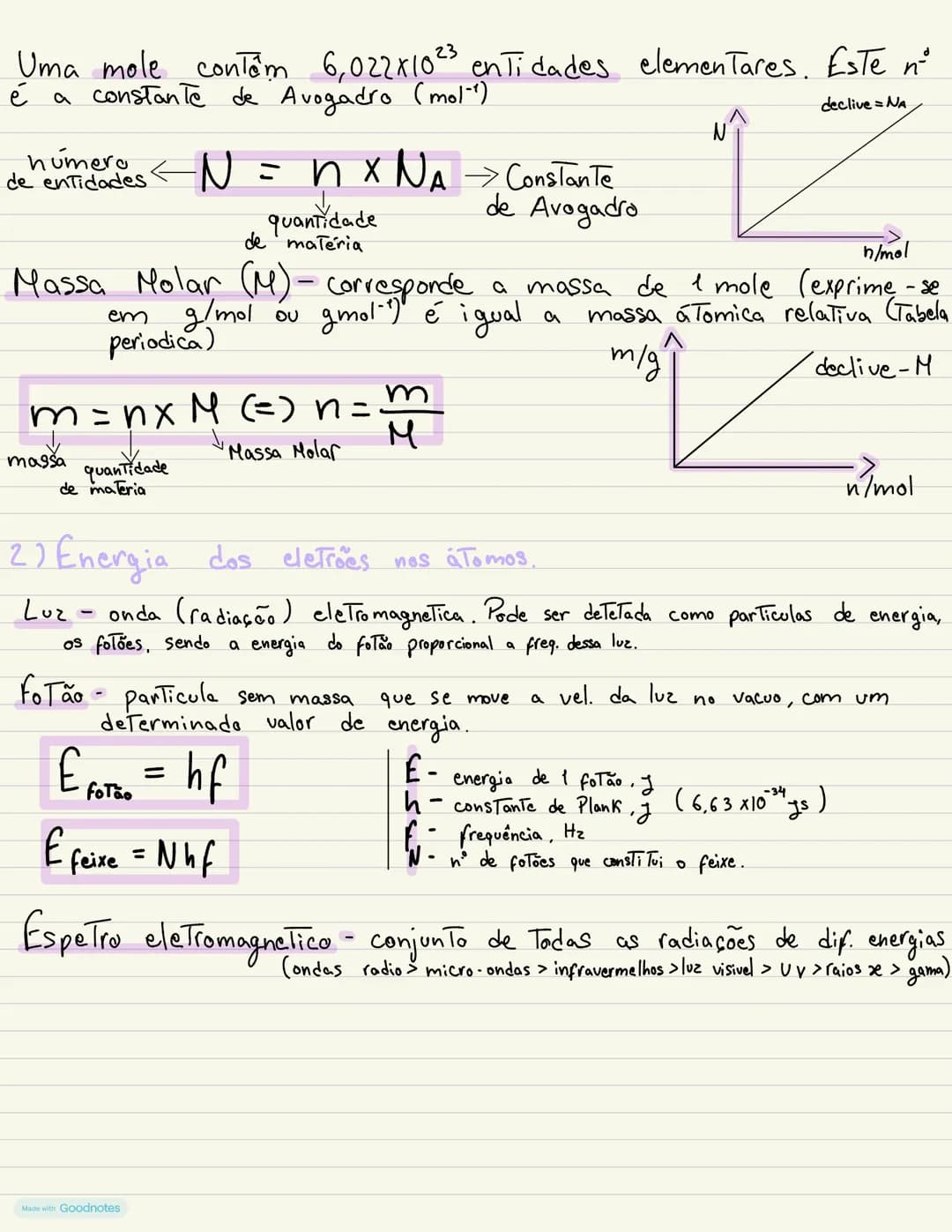 # Química 10° ano
1) Massa e Tamanho dos átomos.
Submultiplos do metro : Micro (M)-10°/Nano (n)-10/Pico (p)-10-13/A-1010
Átomo [
núcleo