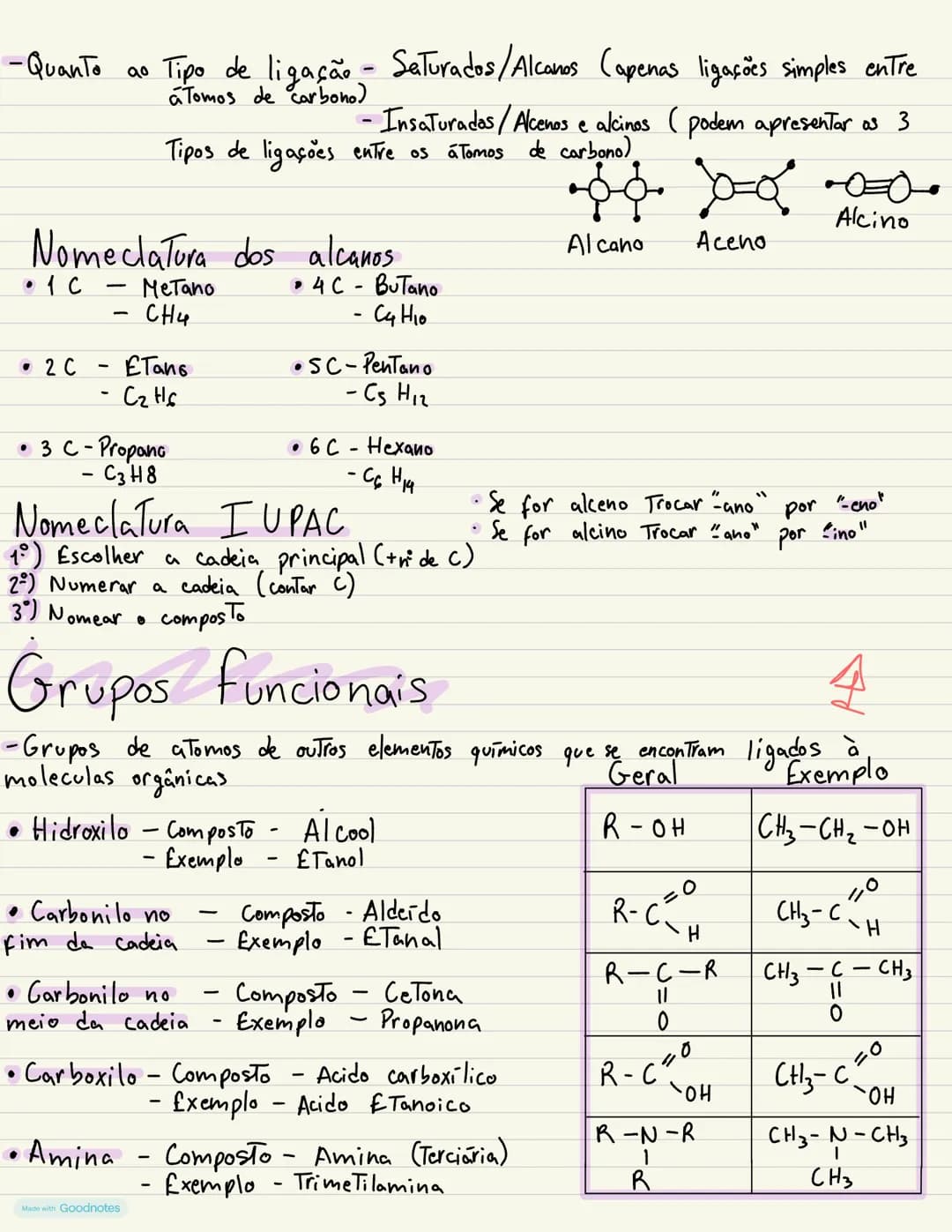 # Química 10° ano
1) Massa e Tamanho dos átomos.
Submultiplos do metro : Micro (M)-10°/Nano (n)-10/Pico (p)-10-13/A-1010
Átomo [
núcleo