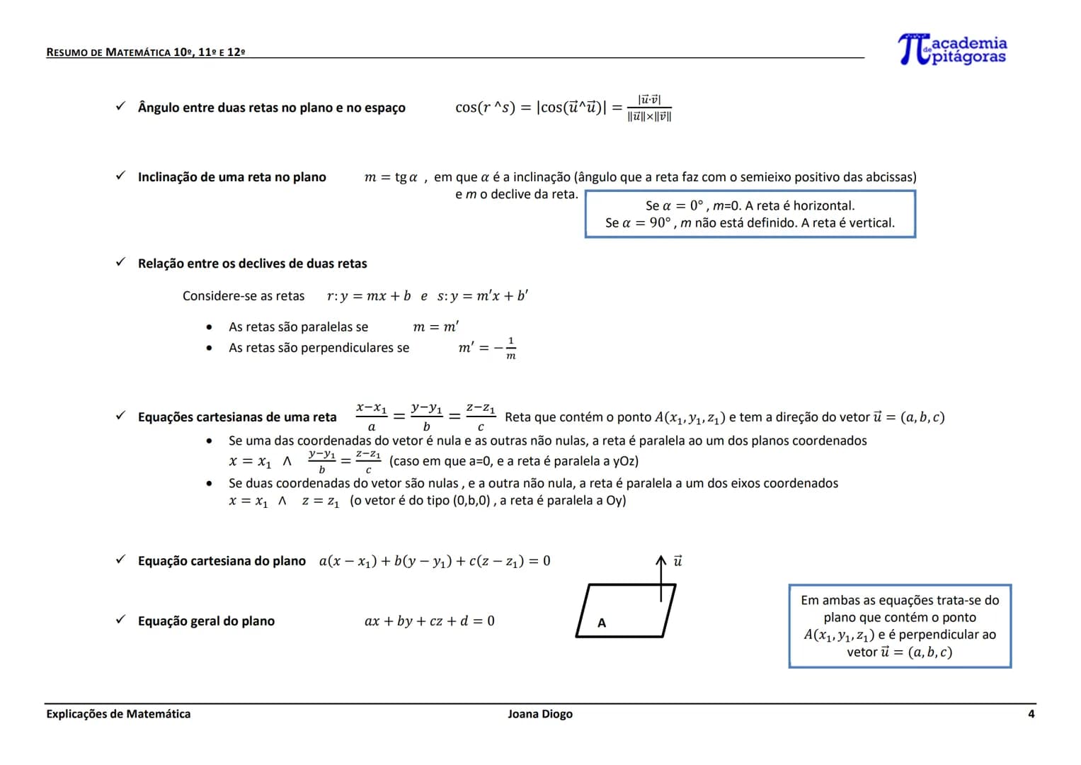 RESUMO DE MATEMÁTICA 10º, 11º E 12º
GEOMETRIA
| Plano (R2) |