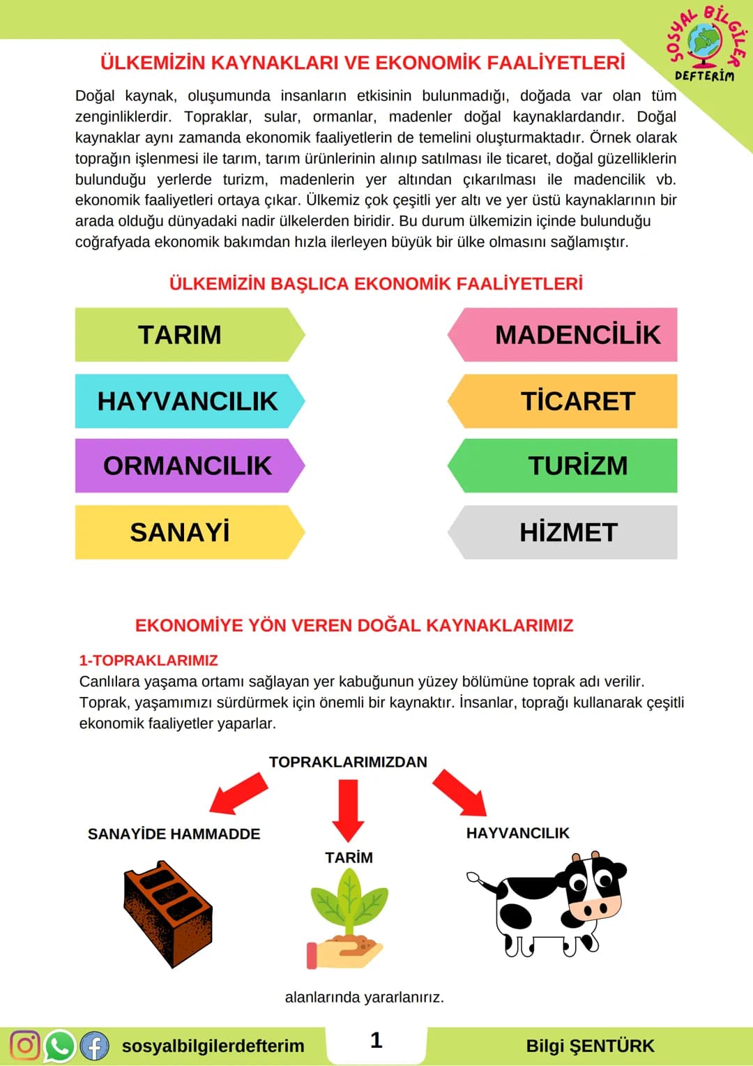 # 6.SINIF 5.ÜNİTE
SOSYAL BİLGİLER
DERS NOTU
SOSYAL BİLGİLER
DEFTERİM
BİLGİ ŞENTÜRK # ÜLKEMİZİN KAYNAKLARI VE EKONOMİK FAALİYETLERİ
Doğa