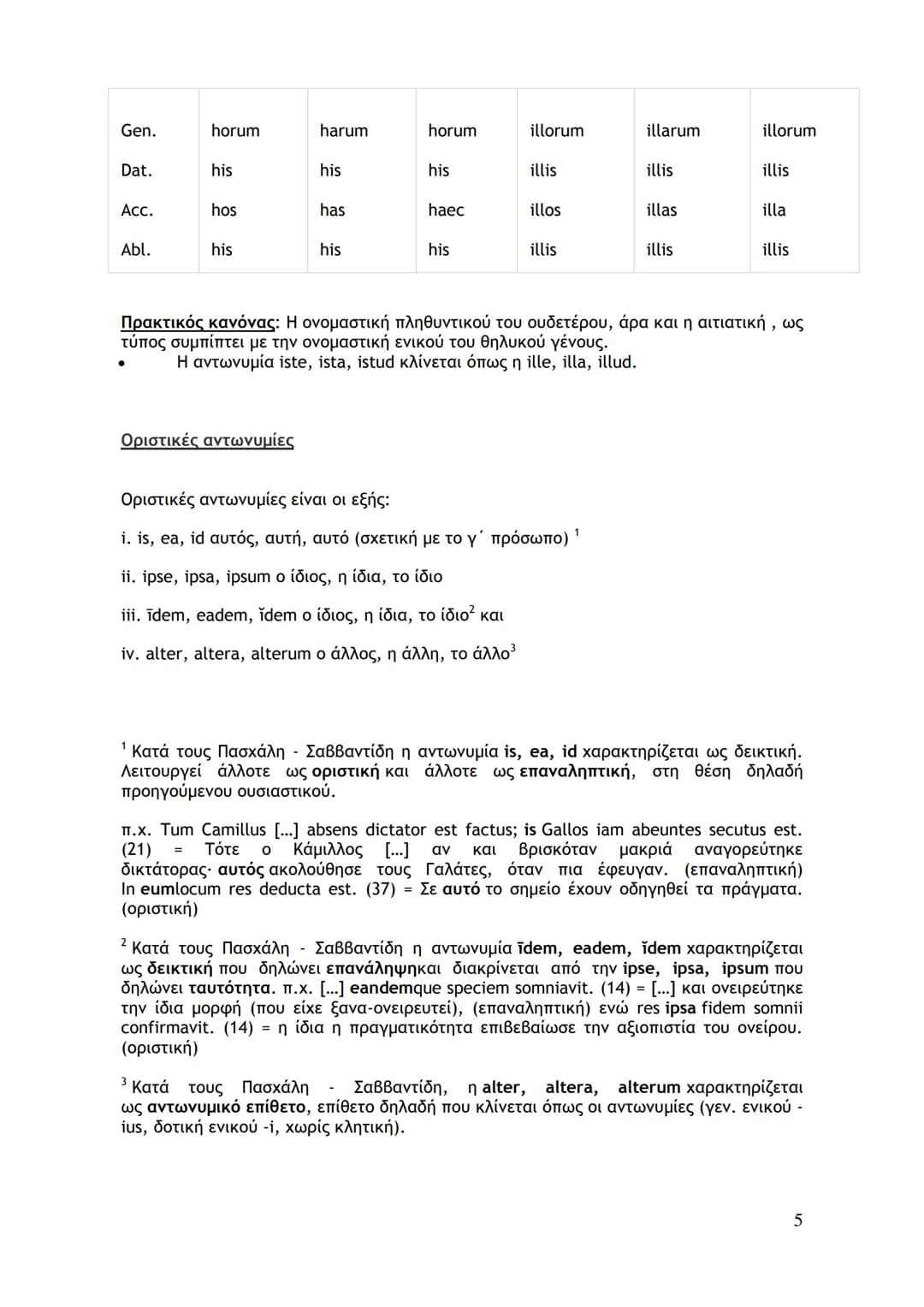 # ΕΠΑΝΑΛΗΠΤΙΚΗ ΥΛΗ - ΟΙ ΑΝΤΩΝΥΜΙΕΣ
ΣΗΜΕΙΩΣΕΙΣ
Οι αντωνυμίες
Η Λατινική διαθέτει τις εξής κατηγορίες αντωνυμιών:
1. προσωπικές (pronomina