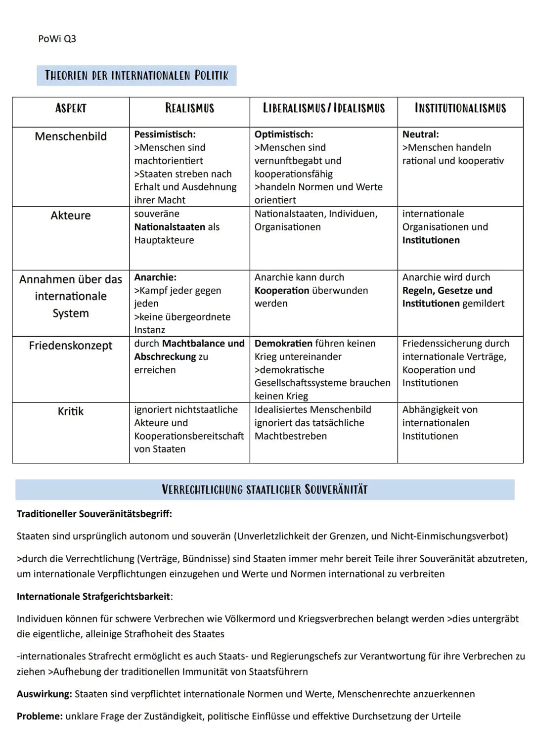 PoWi Q3
# Politik und Wirtschaft Lernzettel
## Q3.1 Internationale Konflikte und
Konfliktbearbeitung
# KRIEG
## KRIEGSKONSTELLATIONEN
I