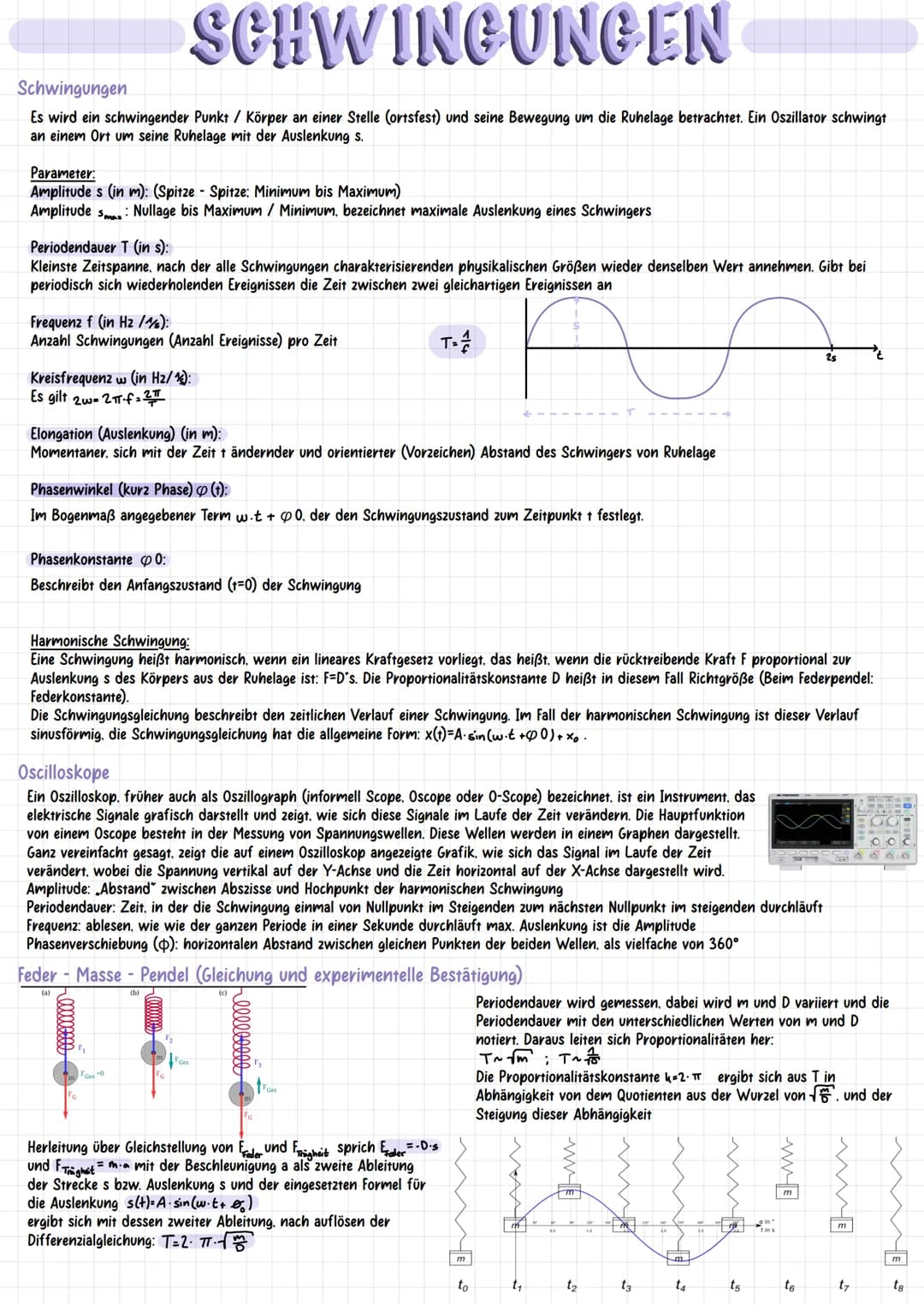 # ELEKTRIZITAT
Elektrisches Feld
Ein Feld ist eine Eigenschaft des Raumes. die Kraftwirkung zwischen Körpern, ohne materielle Verbindung be
