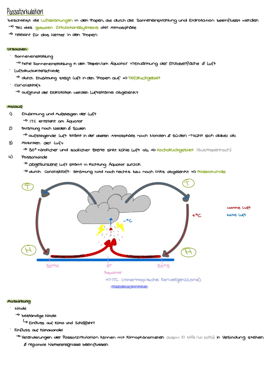 # Allgemeines
Klimadiagramme auswerten
1) orientieren
→wo liegt die Klimastation
2) ablesen & ermitteln
→Temperatur:
* Jahresdurchsc