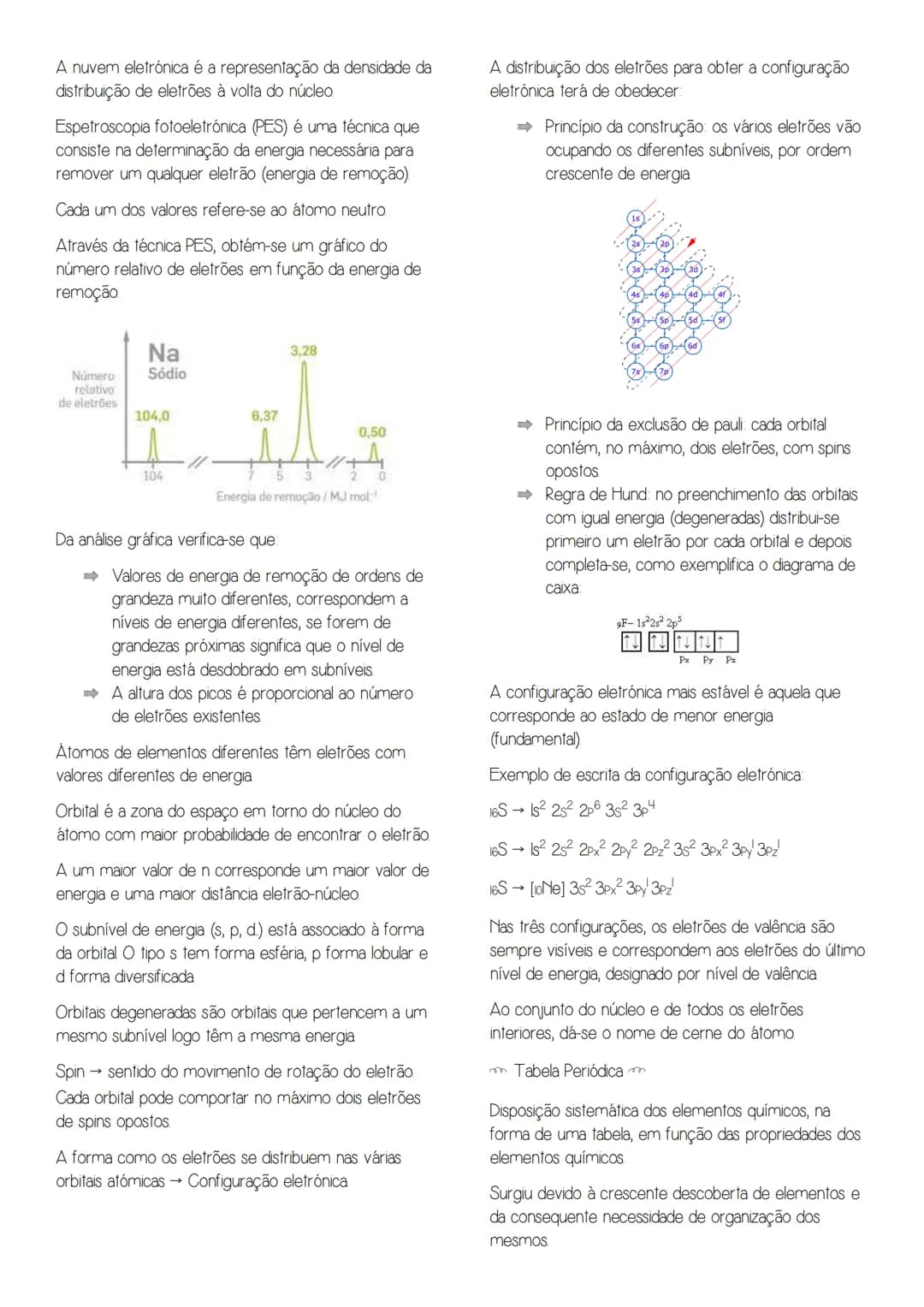 --- OCR Start ---
quimica
ELEMENTOS QUÍMICOS E A SUA ORGANIZAÇÃO
Massa e Tamanho dos Atomos m
O átomo é uma partícula, eletricamente neutra