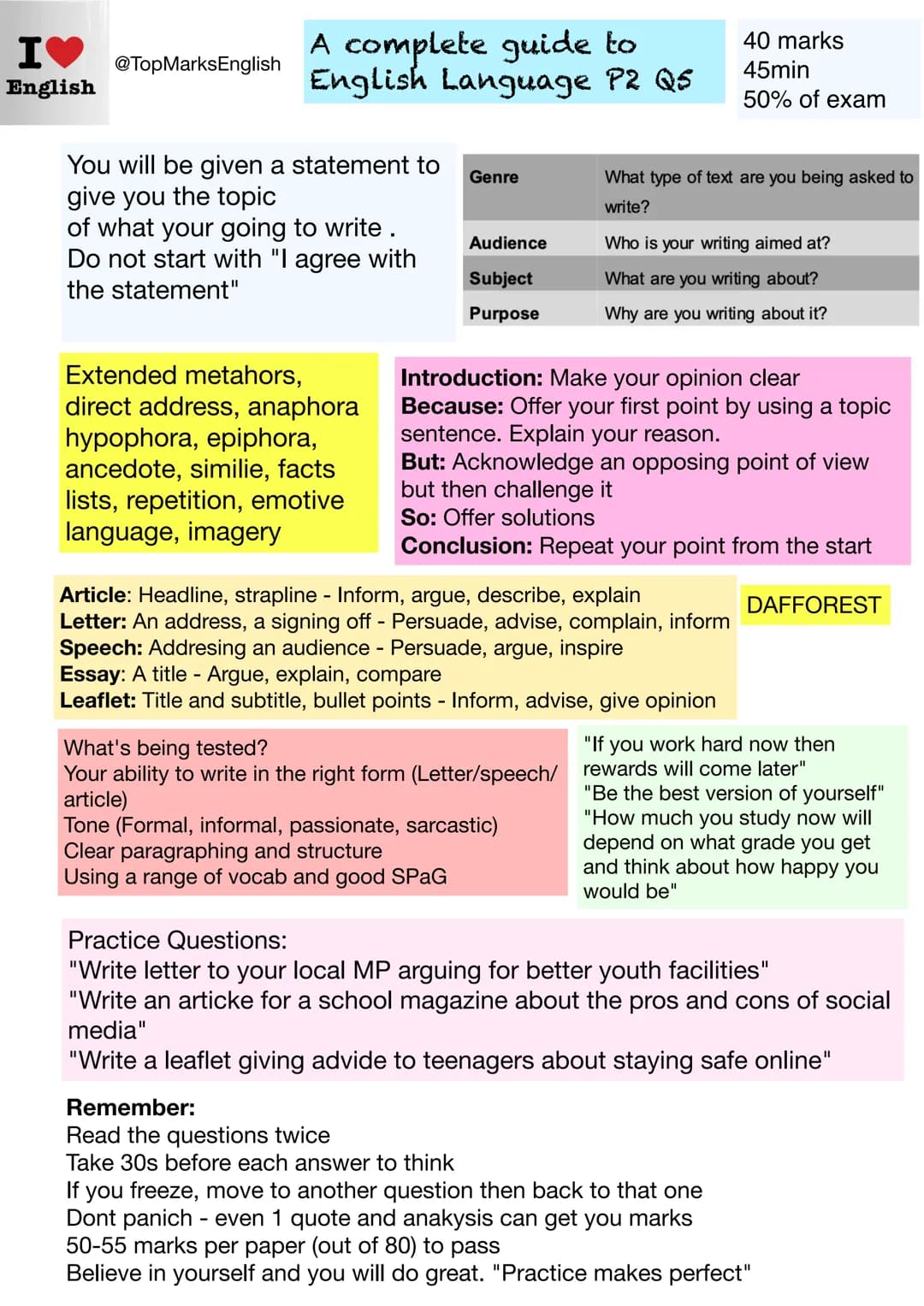 # I
English
@TopMarksEnglish
# A complete guide to
## English Language P2 QS
You will be given a statement to
give you the topic
of what