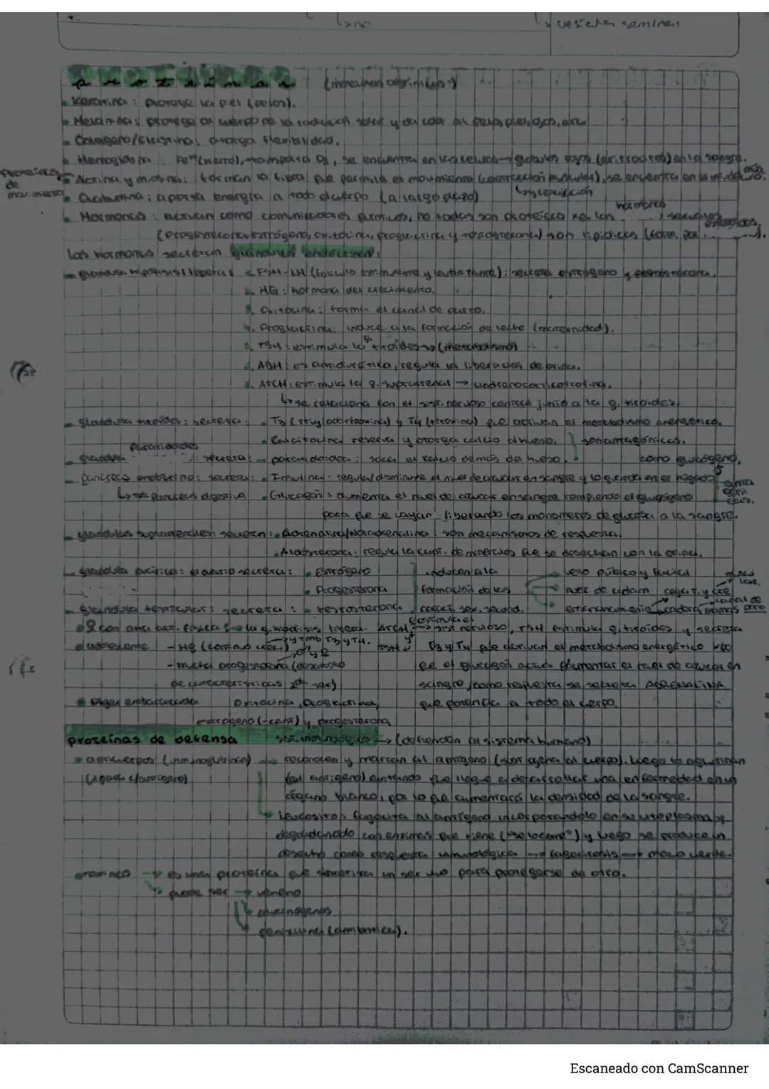 # Biologia
b
niveles de organización del cuerpo humano
* aroma nivel más brosio de agarnitución de la mereria, se combinan para factus en