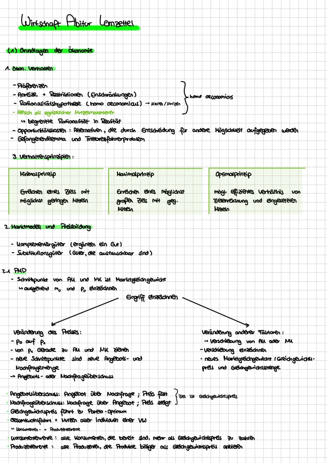 Wirtschaft Abitur Lemzettel
(1) Grundlagen der Ökonomie
1. Olkon. Verinatten
- Präferenzen
Anreize + Restriktionen (Einschränkunger)
Rationa
