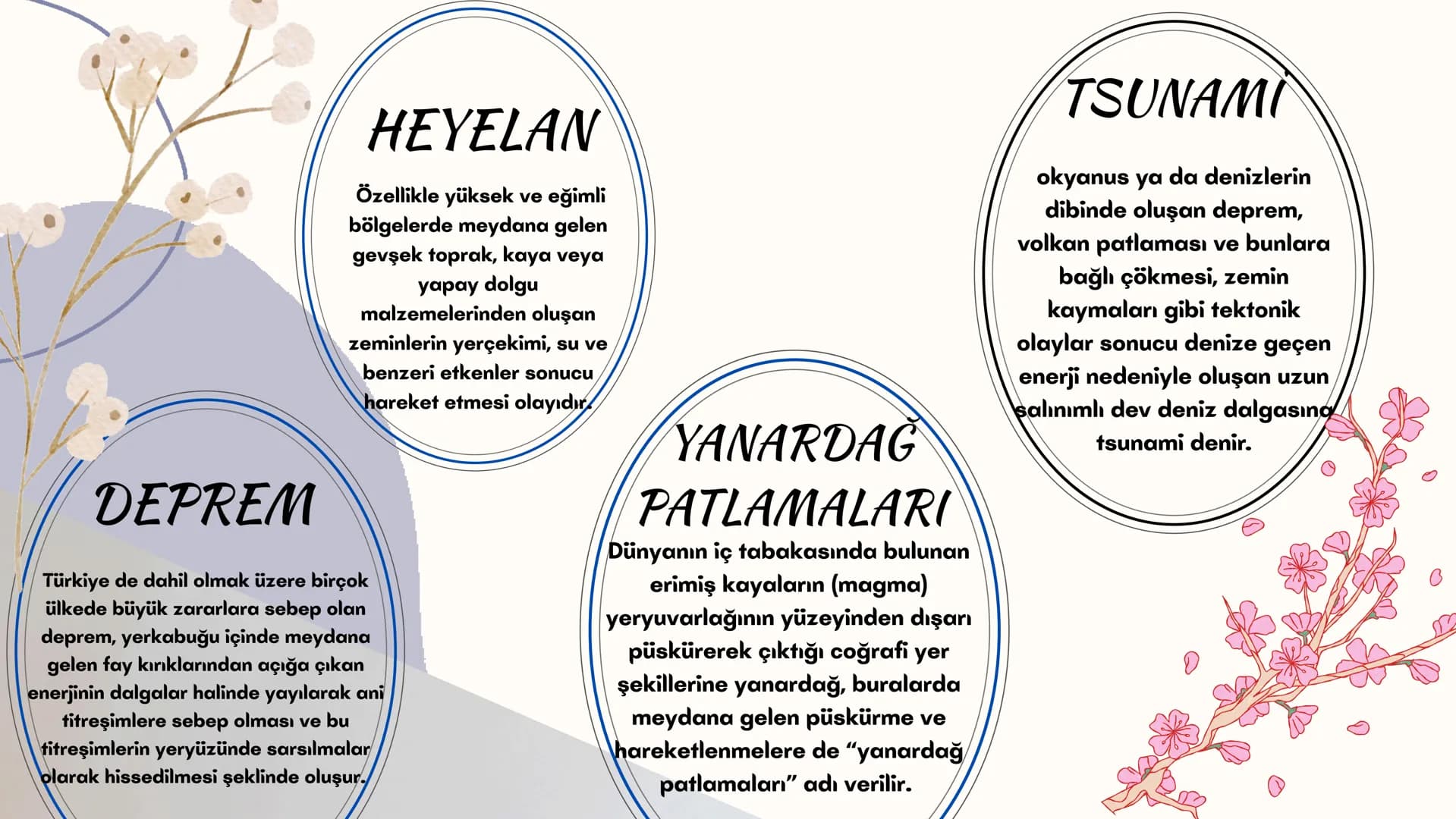 # DOĞAL
# AFETLER # DOĞAL AFET NEDİR;
-Doğal afet; insanlara zarar veren olayların genel adıdır. Can ve
mal kaybına yol açan ve kontrol ed