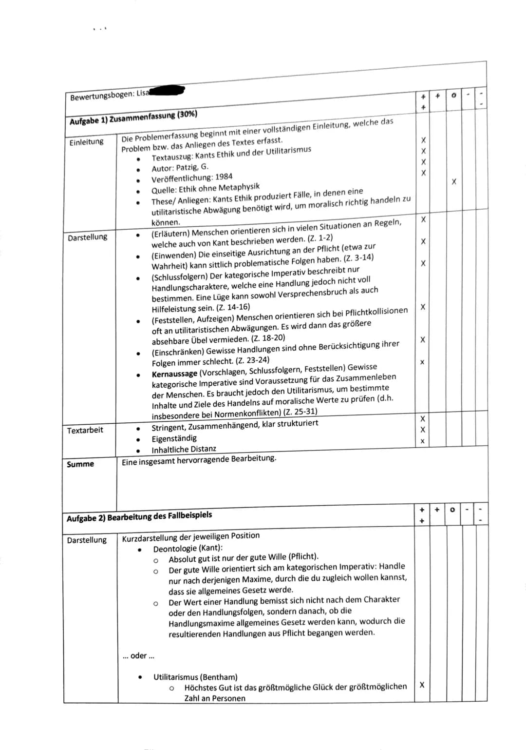 Klausur Nr. 2
G5rk1
Katholische Religion
Datum: 17.03.2025
Name: Lisa
Aufgabe 1
Aufgabe 2
Aufgabe 3 Gesamtnotenpunkte
Gesamtwertungs-
antei