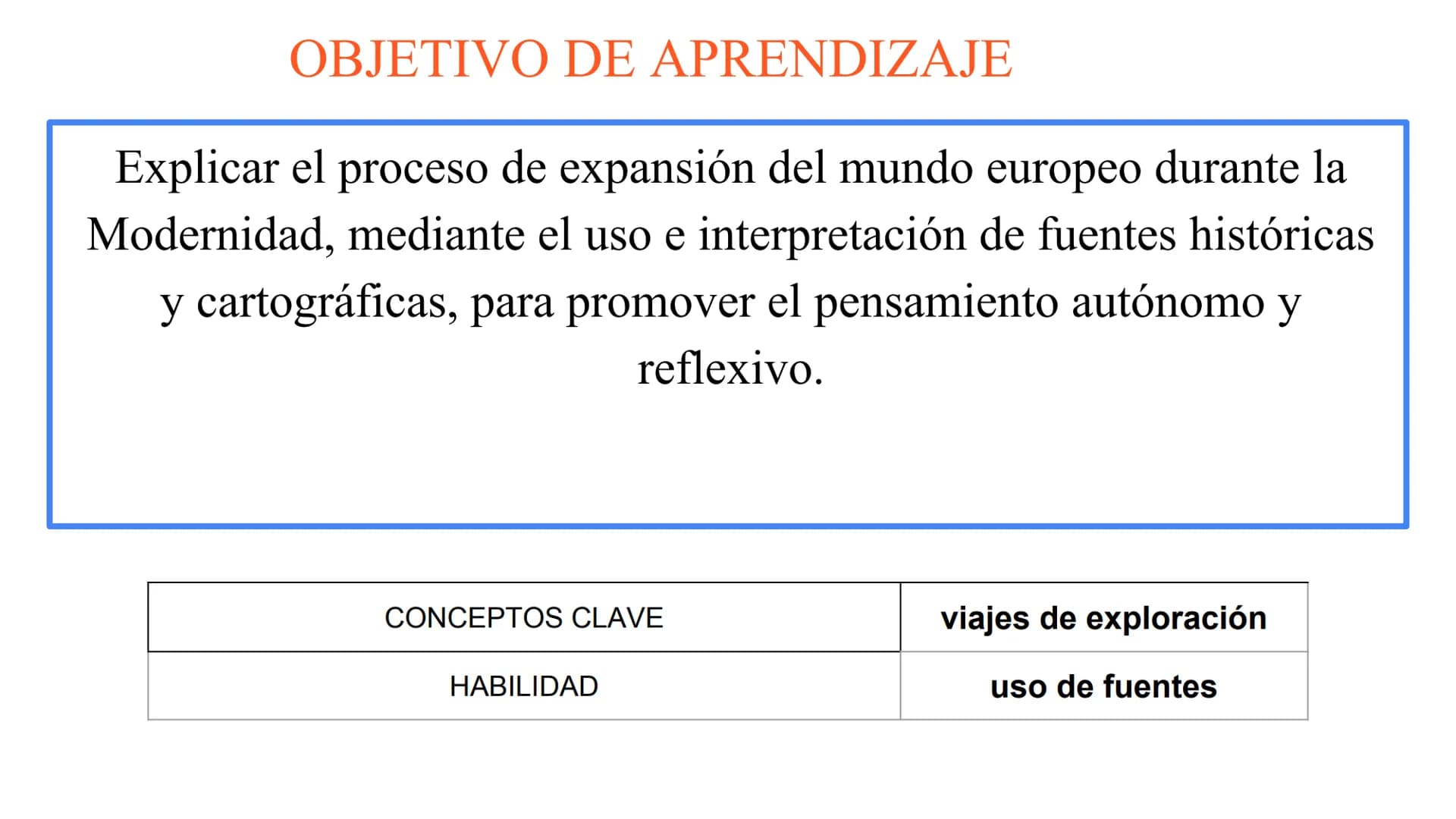COLEGIO
1983 CAMILO HENRÍQUEZ
MAIPÚ
Jueves 24 de abril, 2025.
UNIDAD 1:
LOS INICIOS DE LA MODERNIDAD (XV-XVII)
CONFIGURACIÓN DEL SISTEMA
