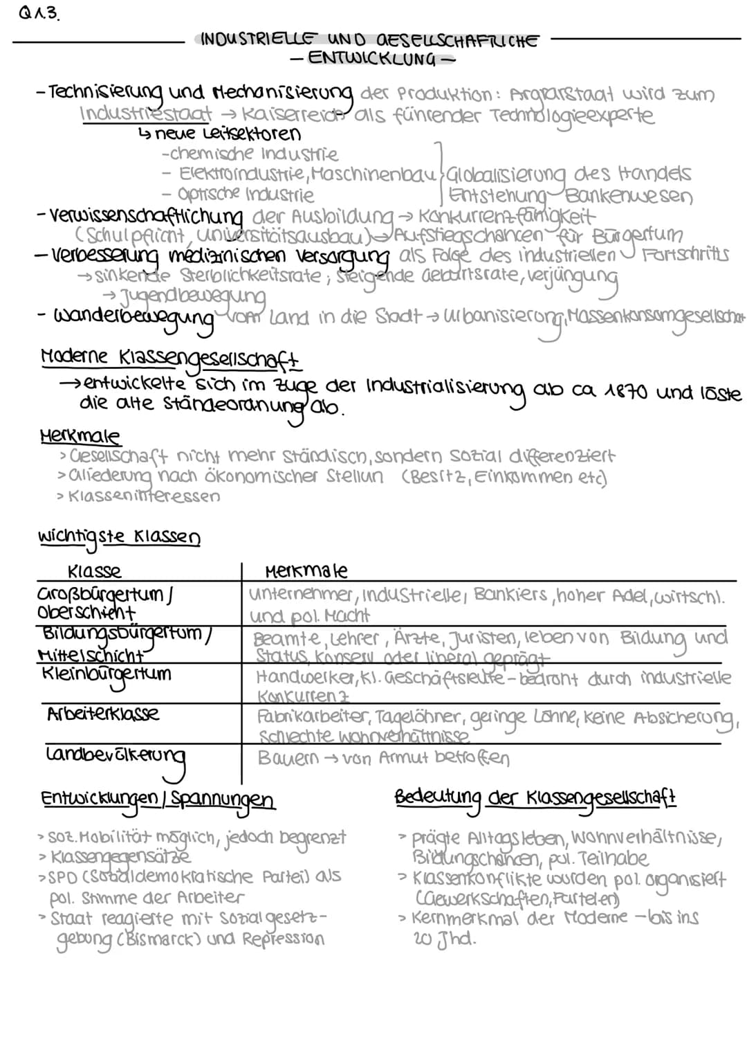 Q1.3. Herrschaft und gesellschaft im europäischen vergleich- ein liberaler National-
Staat für alle Bürger?
Das Kaiserreich zwischen Traditi