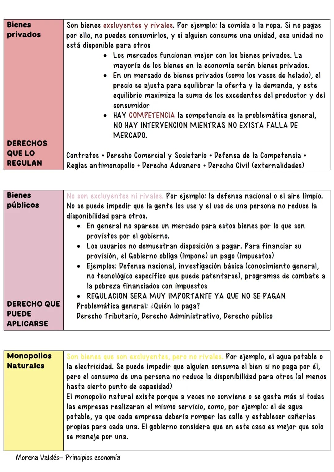 UNIDAD 1: BASES CONCEPTUALES
INTRODUCCION A LA ECONOMIA COMO CIENCIA
La economía es una ciencia social que estudia el comportamiento humano