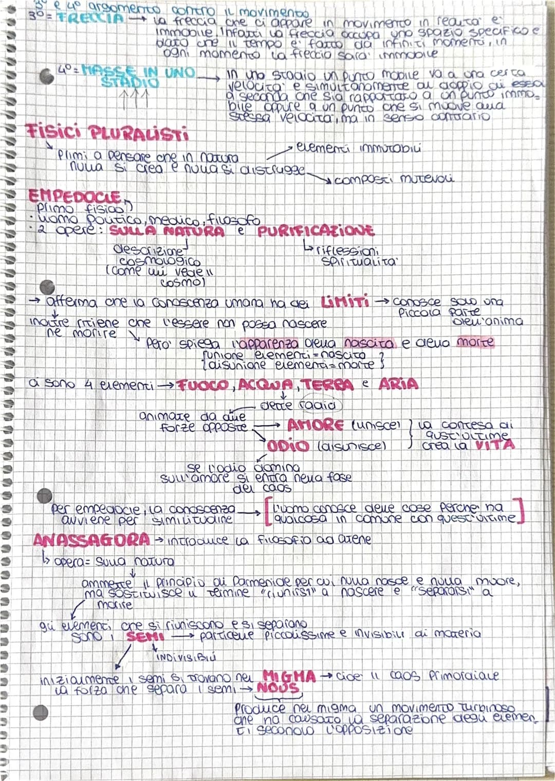 LA FILOSOFIA
PHILOS → amore → la filosofia e l'amore → il suo scopo e quello
di scoprire la verità
SOPHOS → sapere → per il sapere
↓
FILOSOF