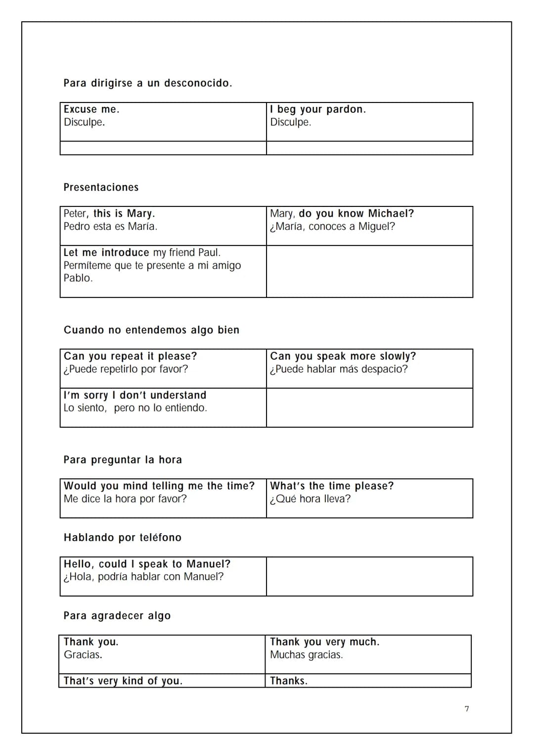 VOCABULARIO BÁSICO DE LA
LENGUA INGLESA
BIL
NTIA 2 OMNIBUS
Pedro Civera Coloma 2004
2 ÍNDICE
Expresiones para la comunicación oral
Saludos y