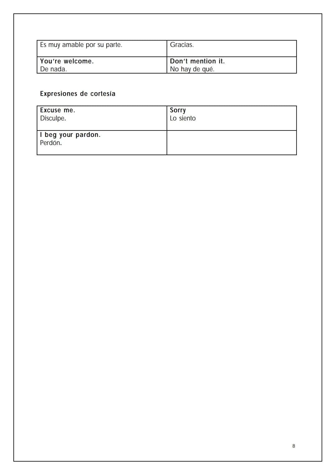 VOCABULARIO BÁSICO DE LA
LENGUA INGLESA
BIL
NTIA 2 OMNIBUS
Pedro Civera Coloma 2004
2 ÍNDICE
Expresiones para la comunicación oral
Saludos y