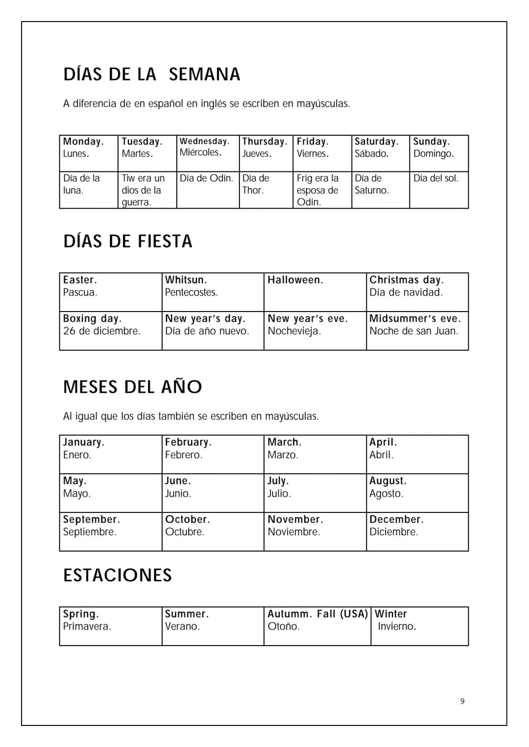 VOCABULARIO BÁSICO DE LA
LENGUA INGLESA
BIL
NTIA 2 OMNIBUS
Pedro Civera Coloma 2004
2 ÍNDICE
Expresiones para la comunicación oral
Saludos y
