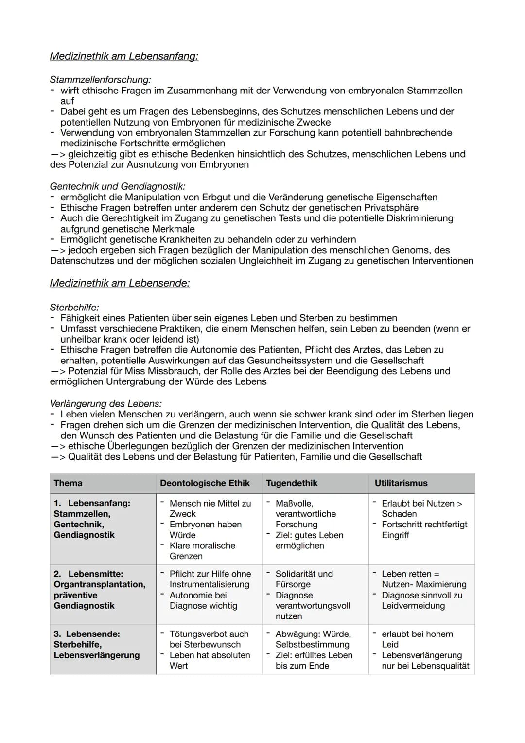 Q2.2 Medizinethik
Medizinethik = Normative Ethik (Ethik, die ein bestimmtes Handeln vorschreibt)
-> Medizinethik muss begründen können, waru