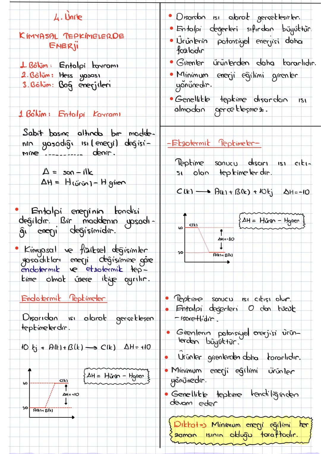 4. Ünite
KIMYASAL TEPKİMELERDE
ENERJİ
1. Bölüm: Entalpi kavramı
2. Bölüm: Hess yasası
3. Bölüm: Bağ enerjileri
1 Bölüm: Entalpi Kavramı
Sabi