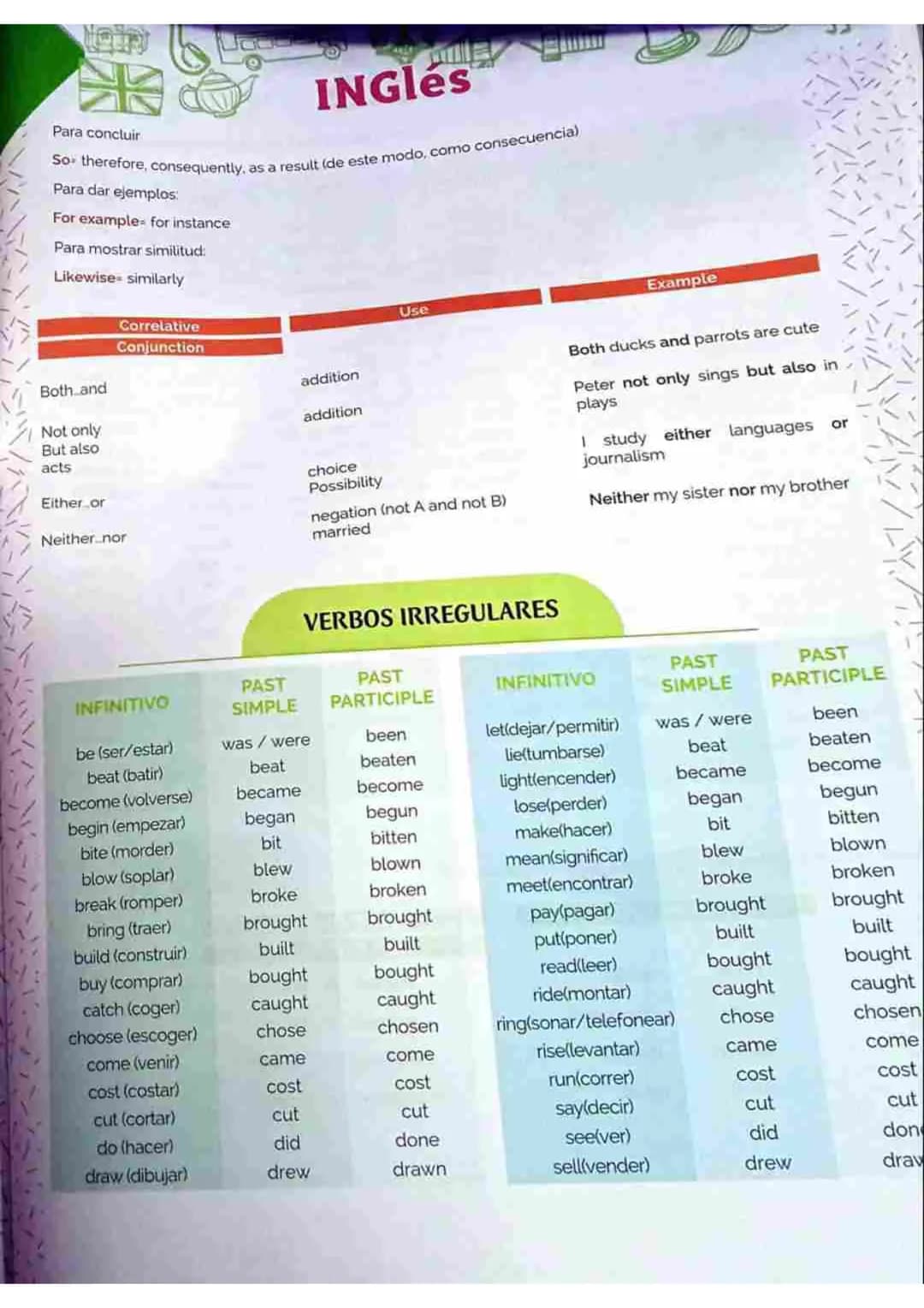 LE
INGlés
Los siguientes son los sustantivos que rio se pueden contar en ingles. Hay muchos mas sustantivos o cosa
que tampoco se pueden con