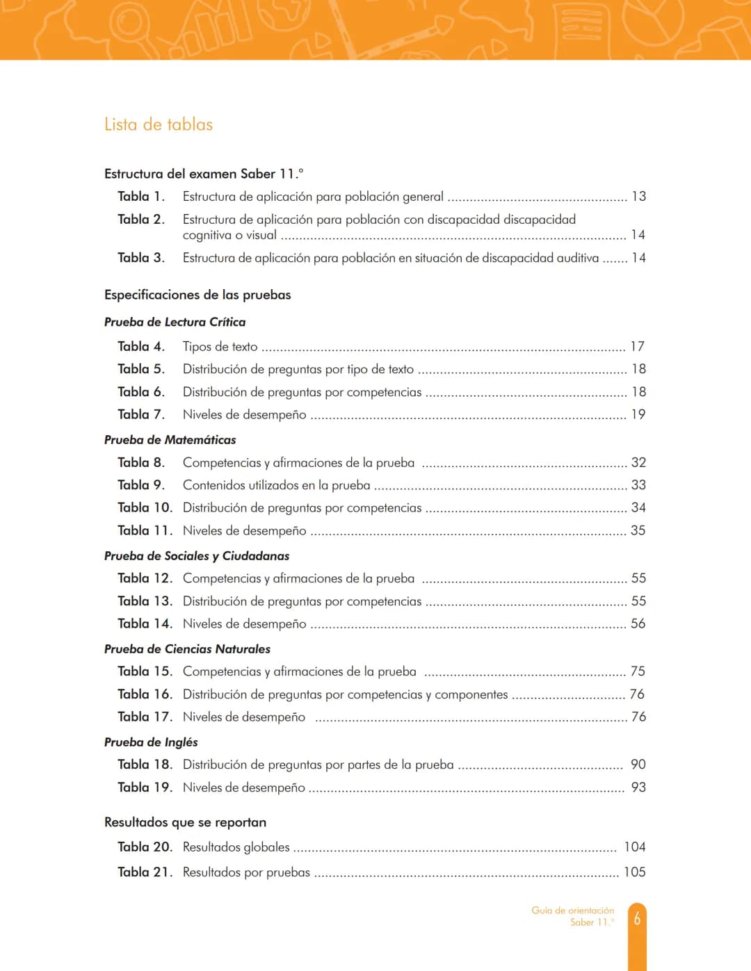 100%
MINEDUCACIÓN
GUÍA DE
ORIENTACIÓN
Saber 11.º
icfes
mejor saber
TODOS POR UN
NUEVO PAÍS
PAZ EQUIDAD EDUCACION
2017-2
5.ª edición Presiden