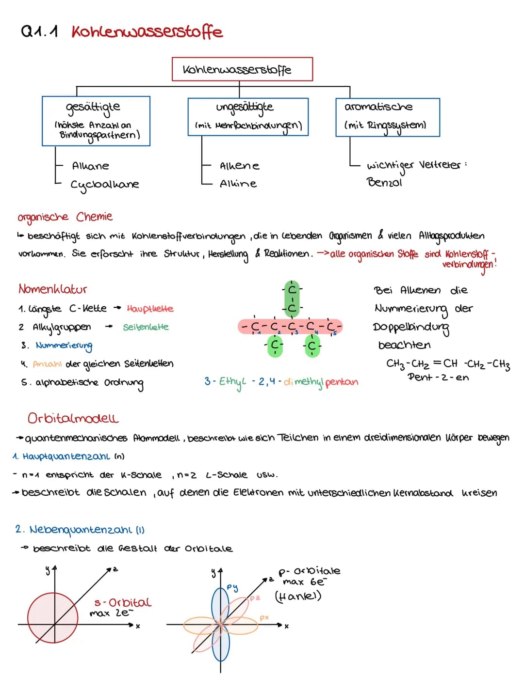 Grundlagen
Bohrsches Atommodell (/ veraltet)
Periodensystem der Elemente
Ordnungs-
Protonen
Elektronen
Elementen-
Symbol
Elementen-
name
12