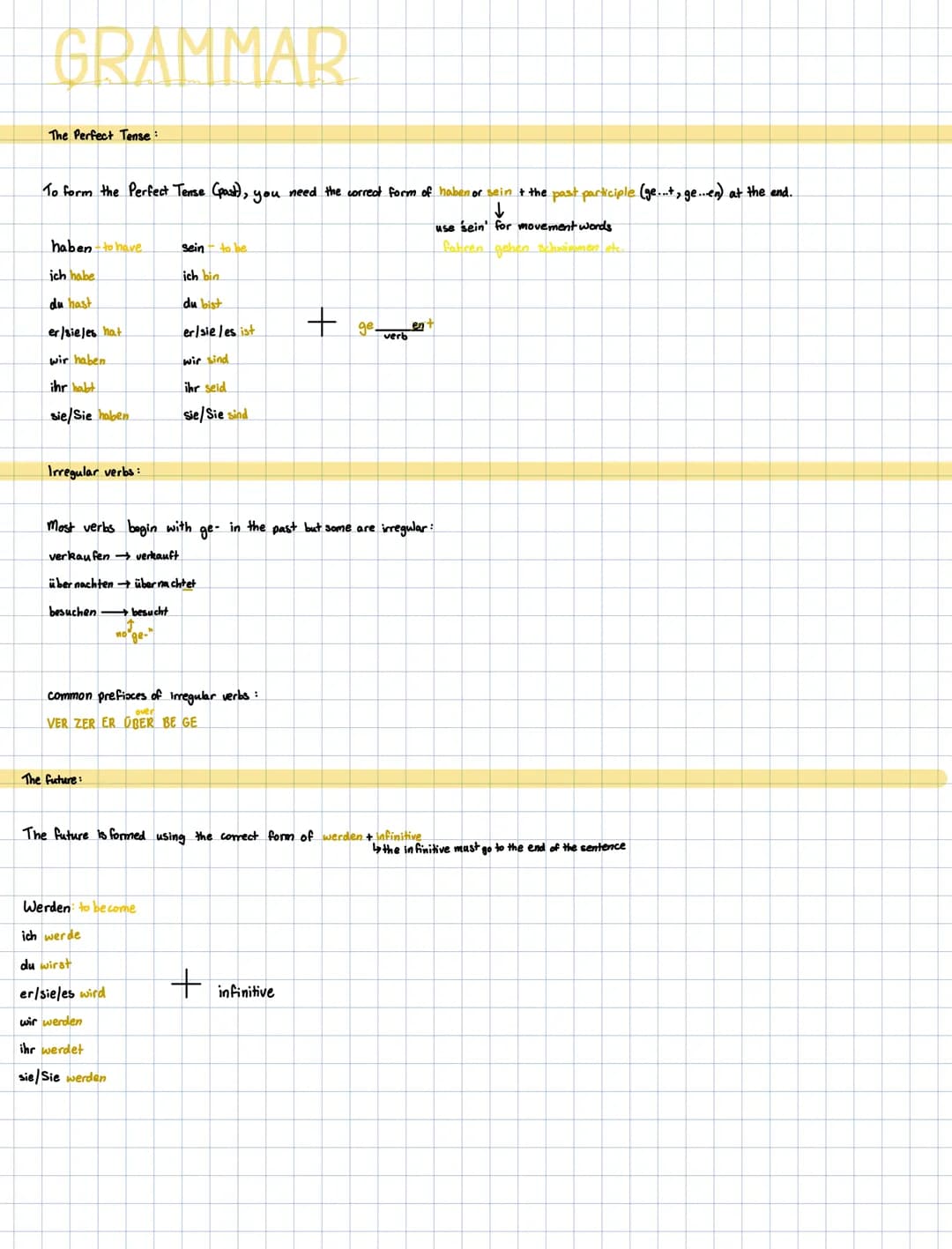 GRAMMAR
The Perfect Tense:
To form the Perfect Tense (past), you need the correct form of haben or sein + the past participle (ge...t, ge...