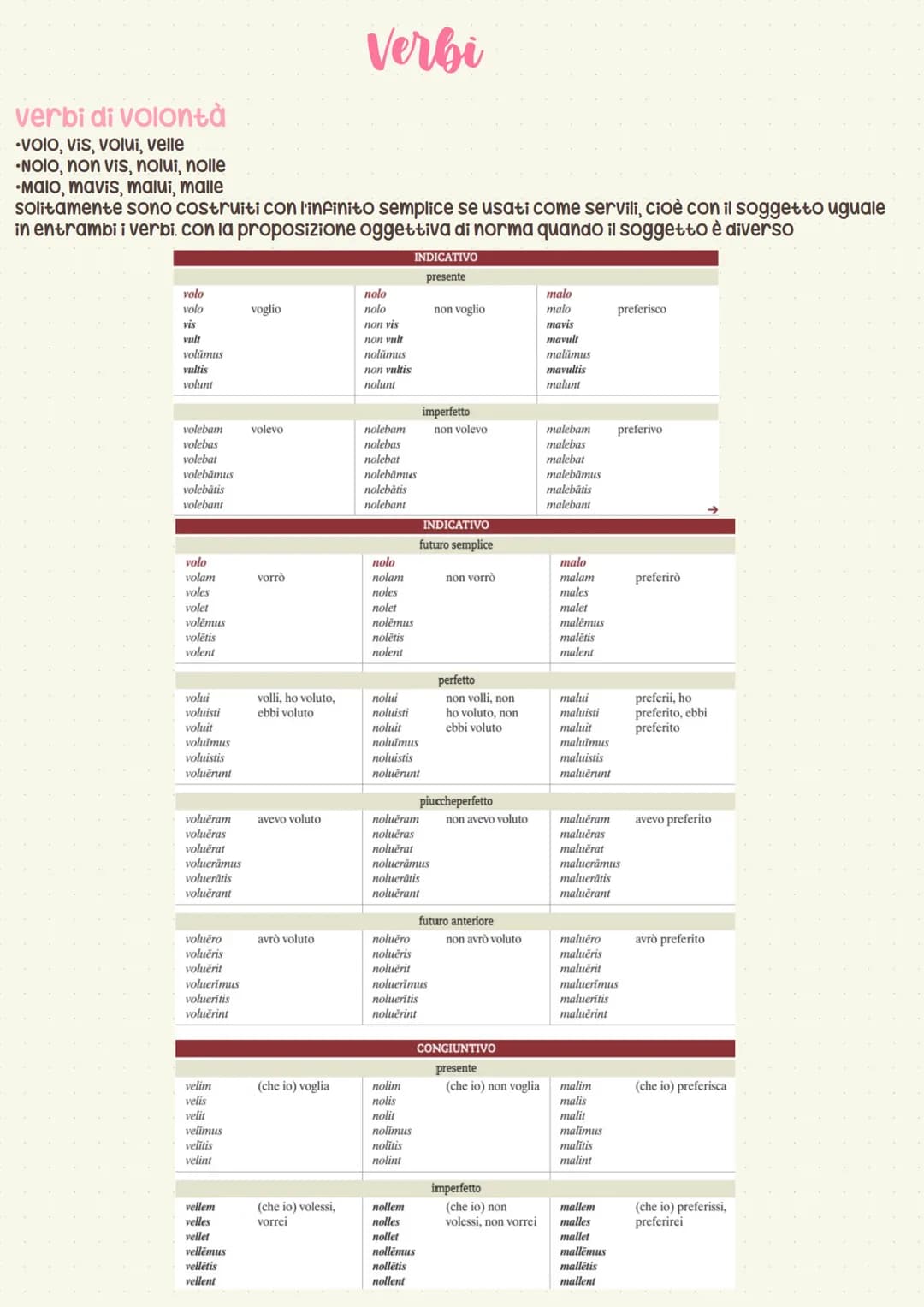 ## Costrutti
### CUM NARRATIVO
È introdotta da "cum" ed espressa al modo
congiuntivo, seguendo la consecutio
temporum. Può essere temporale