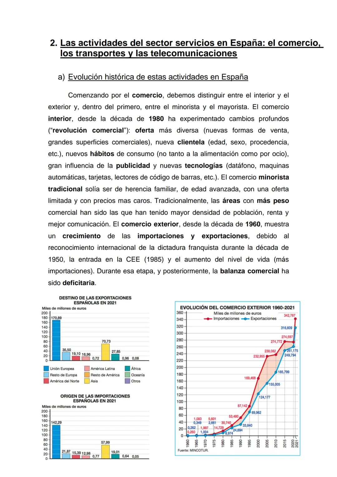Tema 10- Los espacios del sector terciario
Temas (1, 2) y epígrafes (a, b, c) que nos pueden preguntar:
1) Las actividades del sector servic