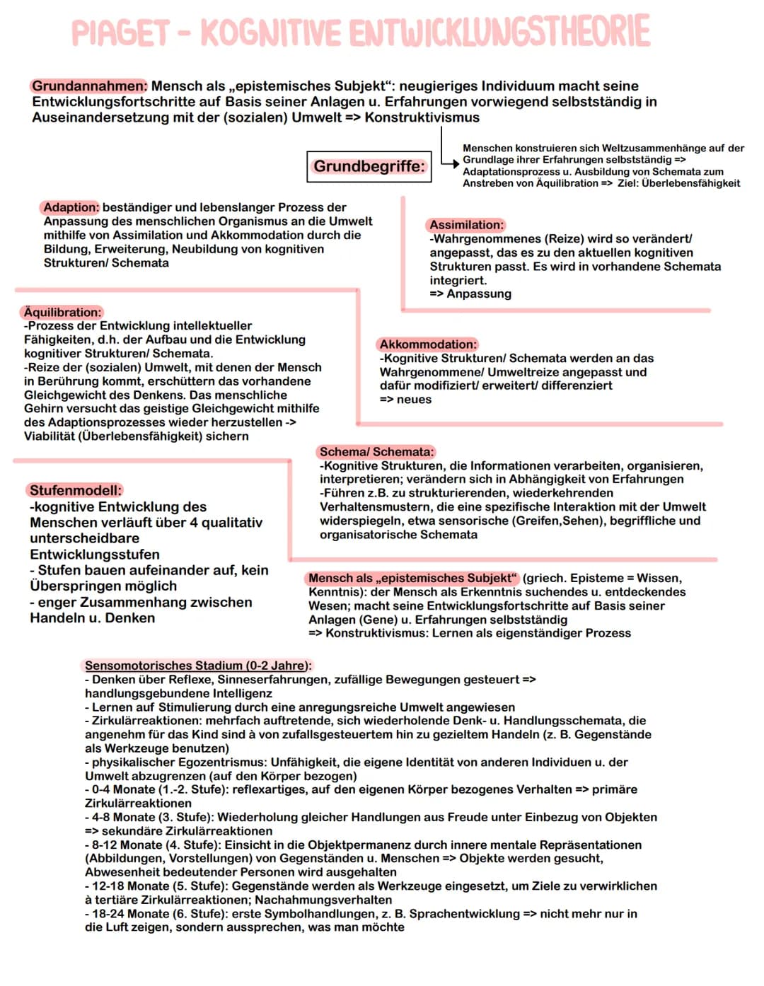 Pädagogik - Abitur
Entwicklung:
-Psychosexuelle Entwicklung - Freud
-Psychosoziale Entwicklung - Erikson
-Kognitive Entwicklung - Piaget
-Mo