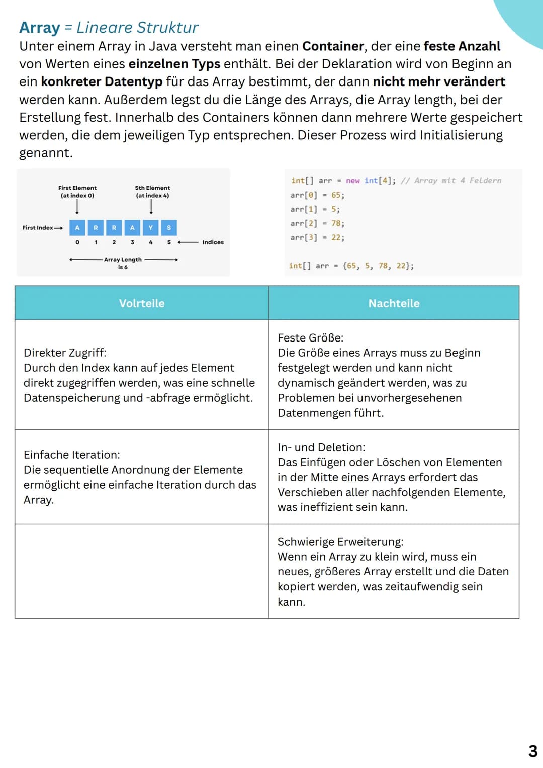 GK Abitur 2025, NRW
# INFORMATIK
## ÜBERSICHT # Inhalts-verzeichnis
**01** Daten und ihre Strukturierung
Array, lineare Liste, Stack, Queu