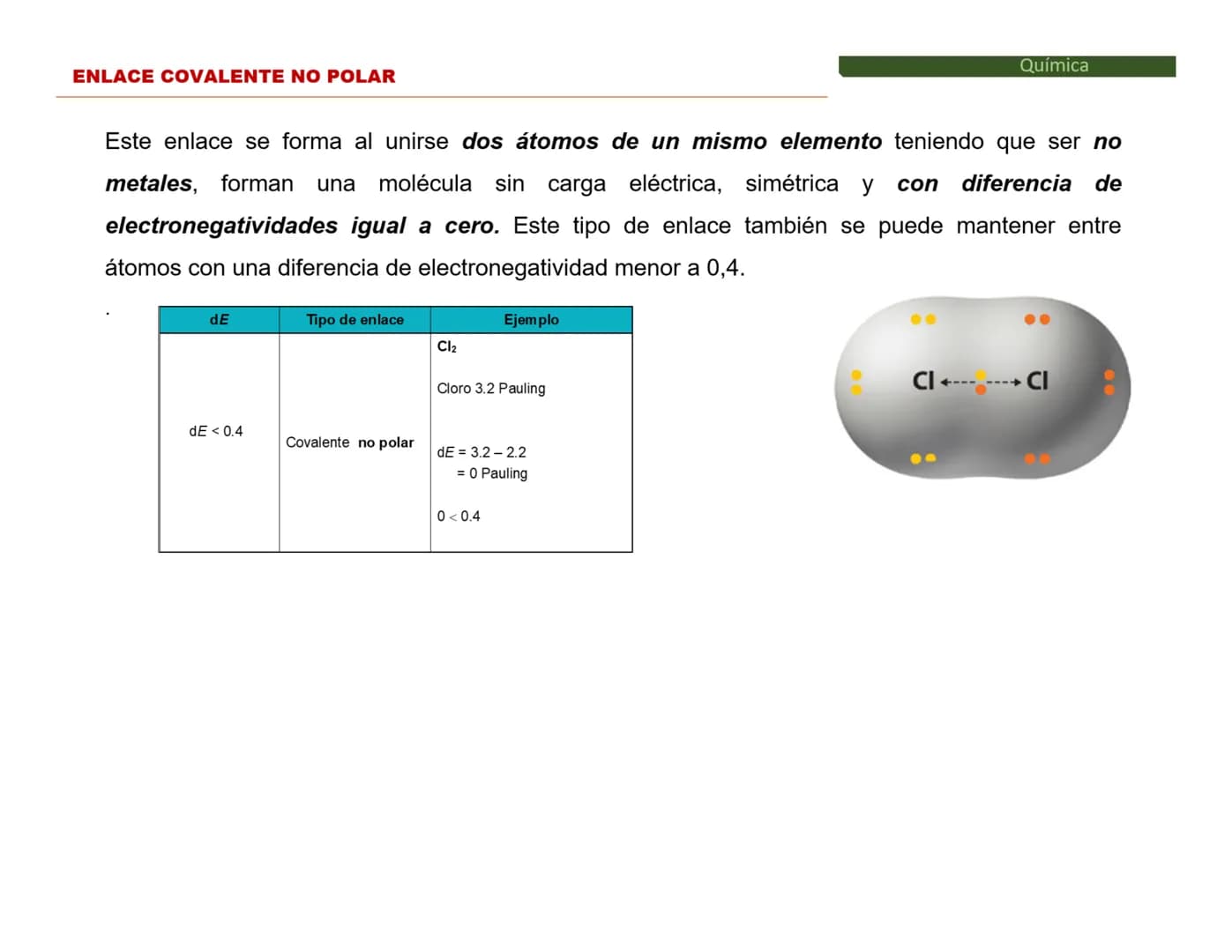 # Tema 3: Enlaces Químicos ¿Cómo se unen los elementos para formar los compuestos?
Los científicos observaron que, al unirse dos átomos, tra