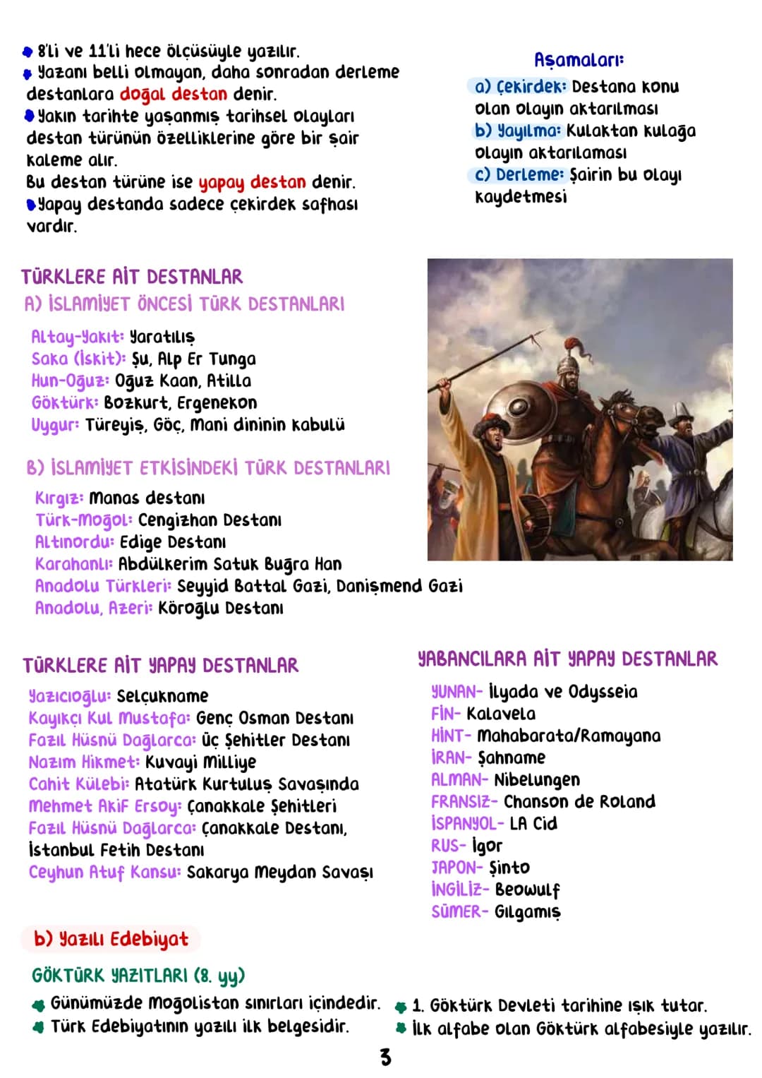 EDEBİYAT
• İÇİNDEKİLER.
EDEBİYATA GİRİŞ
İSLAMİYET ÖNCESİ TÜRK EDEBİYATI
ŞİİR
GEÇİŞ DÖNEMİ
İSLAMİYET ETKİSİNDE GELİŞEN TÜRK EDEBİYATI
-HALK
