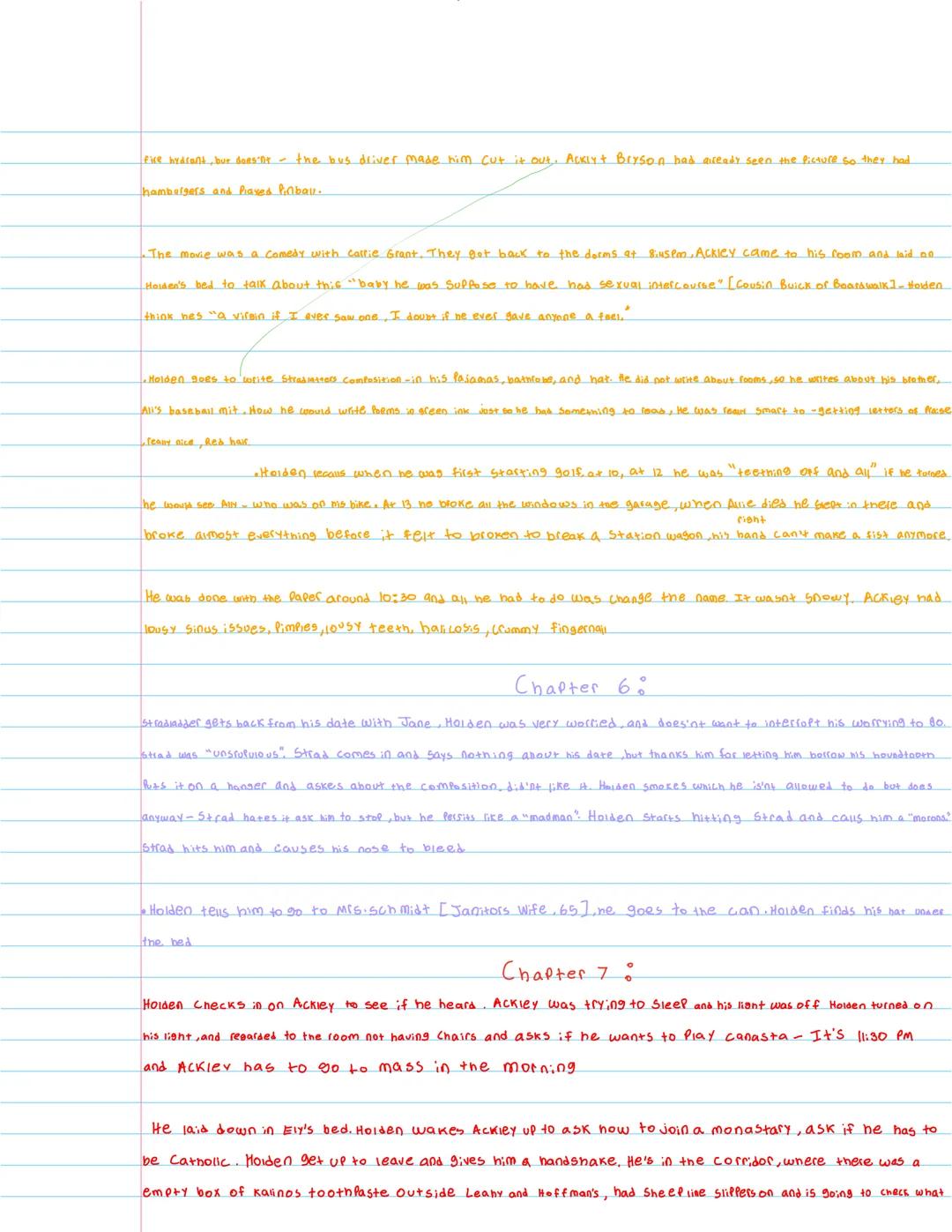 !! 2 weeks
Chapter 1
The nararator claims to have a "lousy chilenoad" where his farents were always busy before they had him.
Holden = Narra