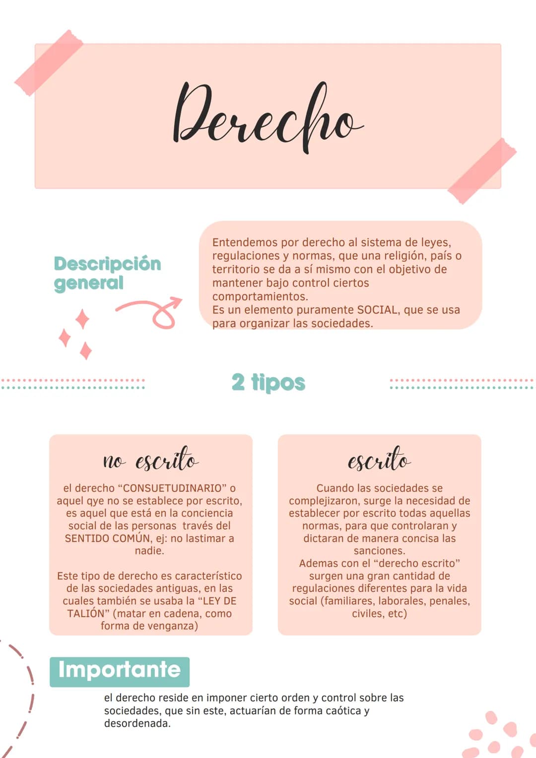--- OCR Start ---
Derecho
Descripción
general
Entendemos por derecho al sistema de leyes,
regulaciones y normas, que una religión, país o
te