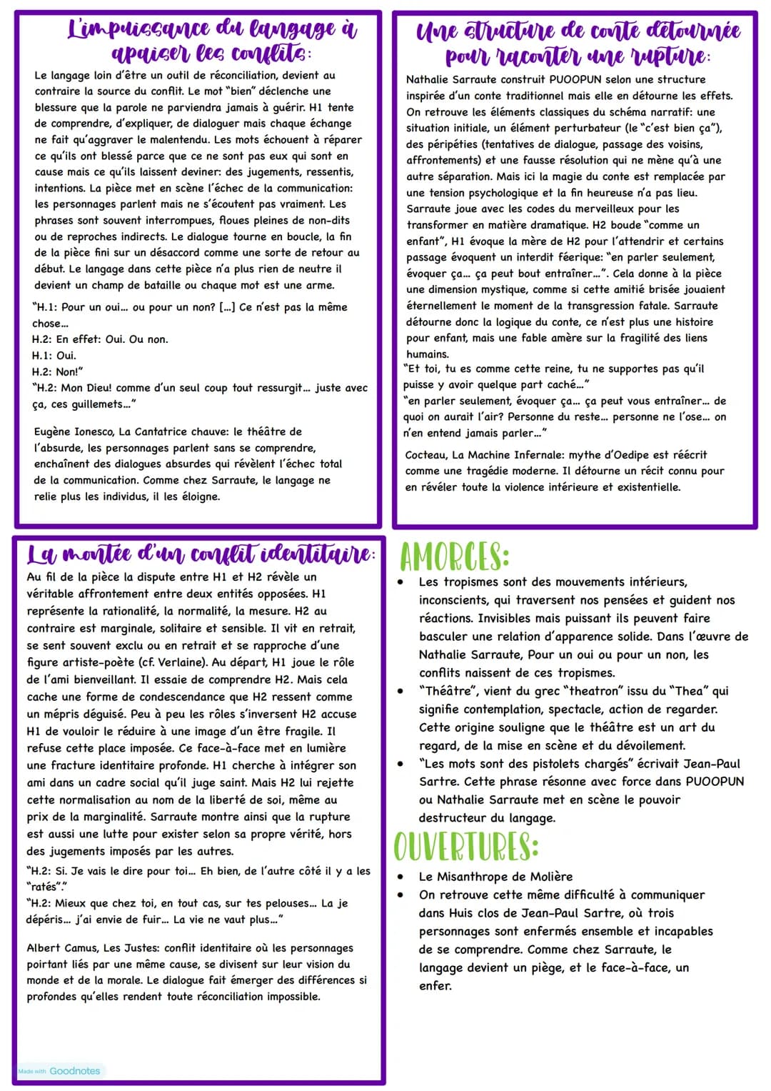 Le theatre
POUR UN OUI OU POUR UN NON
NATHALIE SARRAUTE
courant littéraire: associée au nouveau roman mais
n'en a pas spécialement
autres oe