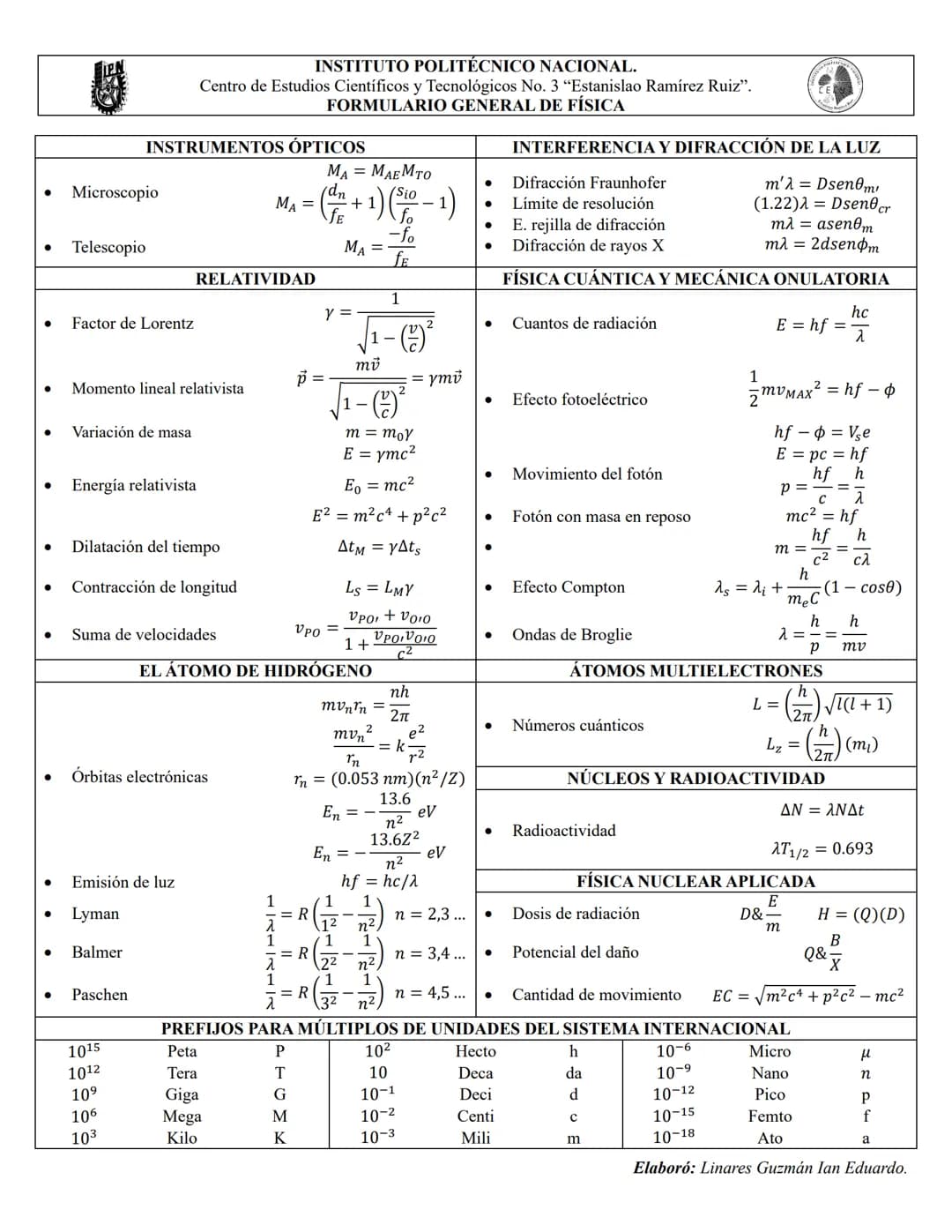 INSTITUTO POLITÉCNICO NACIONAL.
Centro de Estudios Científicos y Tecnológicos No. 3 "Estanislao Ramírez Ruiz".
FORMULARIO GENERAL DE FÍSICA
