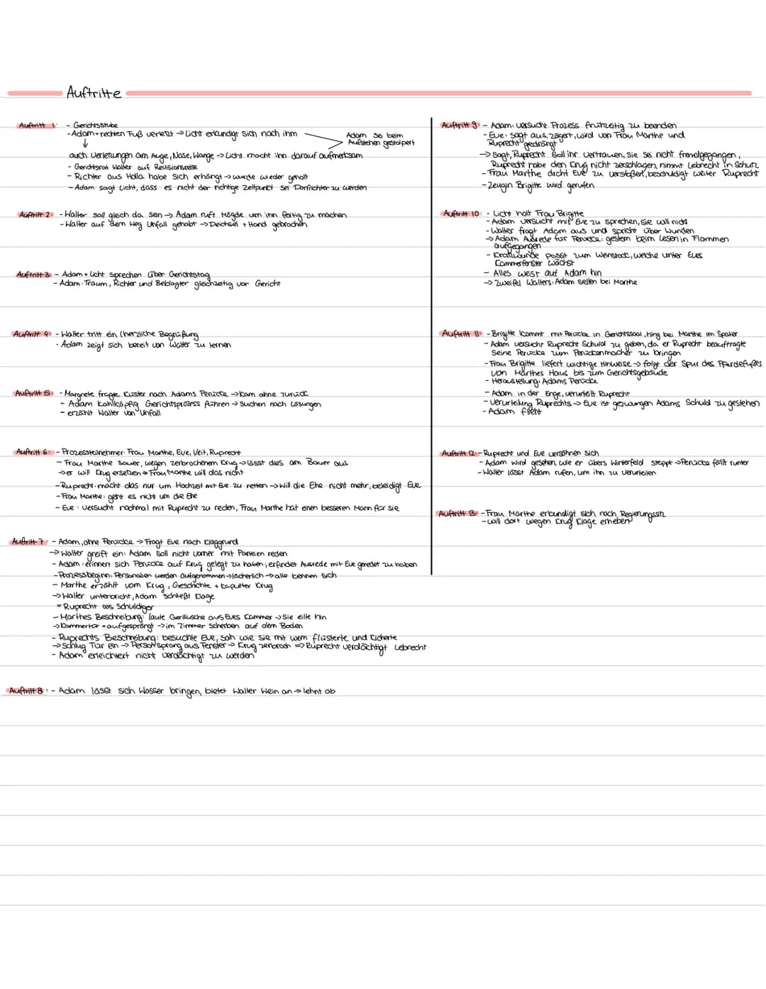 Szenenanalyse - Der zerbrochene krug
Szenenanalyse
1. Einleitung
Autor, Titel, Jahr, Epoche, Textsorte
Thema
Szeneneinordnung ins Gesamtdram