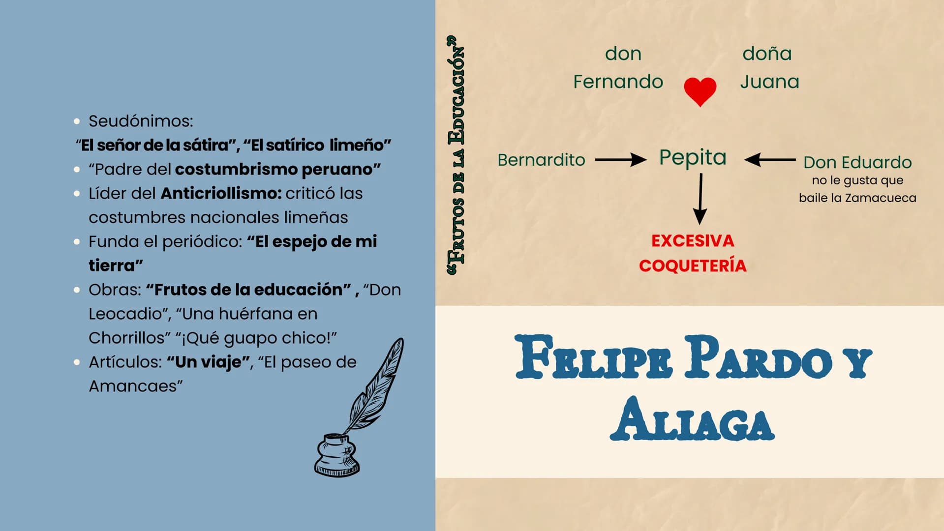 laciano fita presenta
# Literatura
de la
# República CO-RO-RE
COSTUMBRISMO
• Hacen crítica a las
costumbrea para
corregirlas.
• Influencia